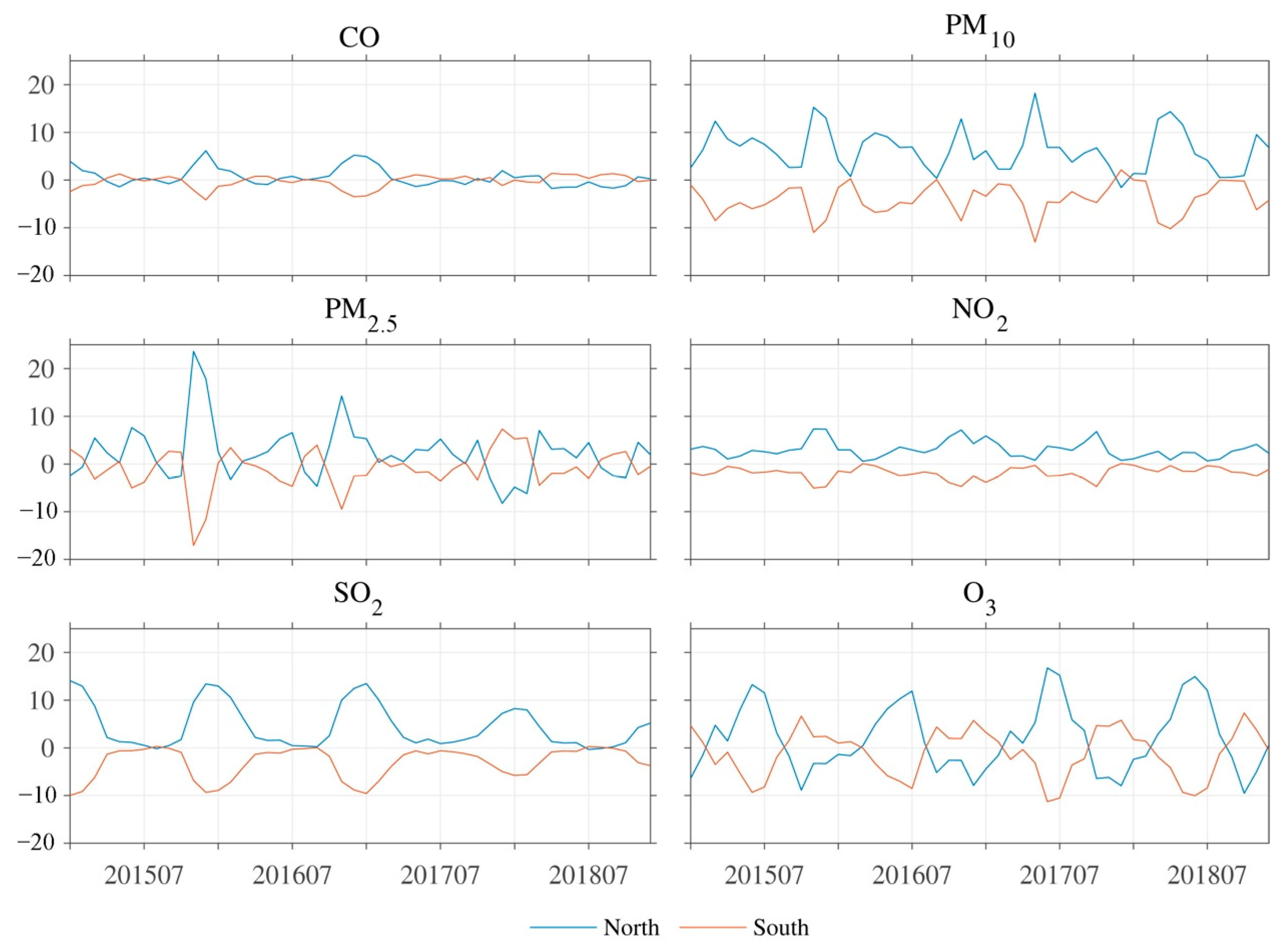 Ijerph 18 04524 g005