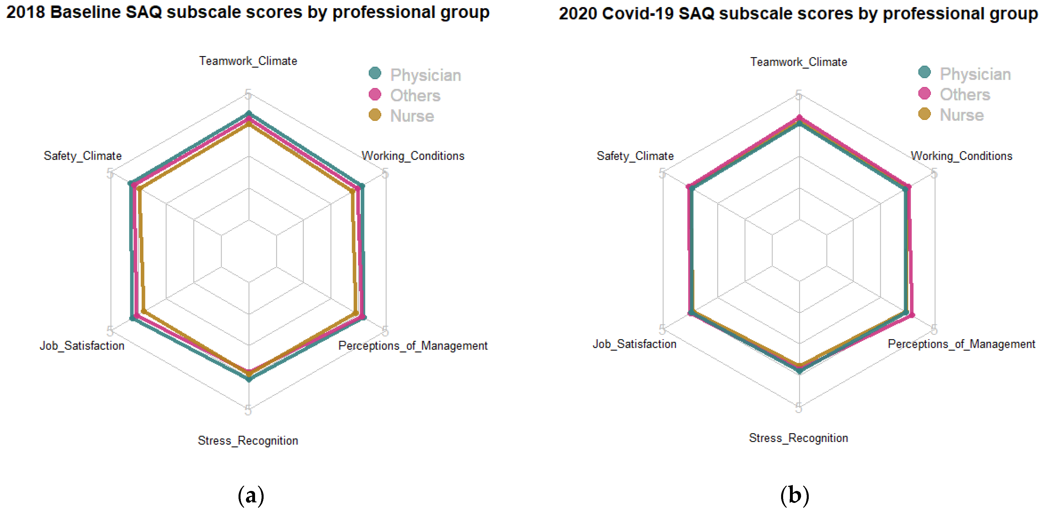Ijerph 18 04537 g001