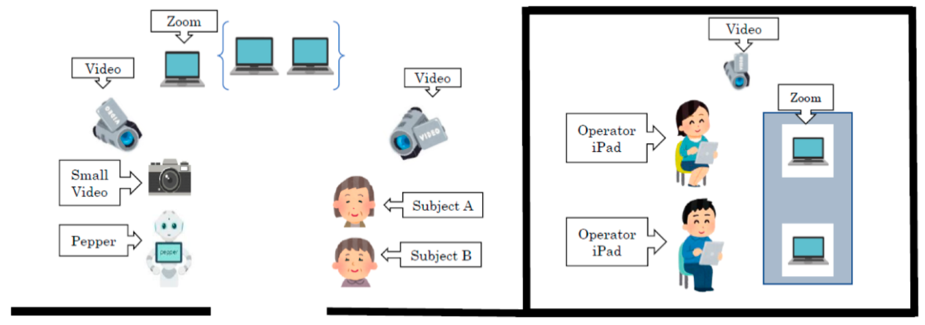 Ijerph 18 04538 g003