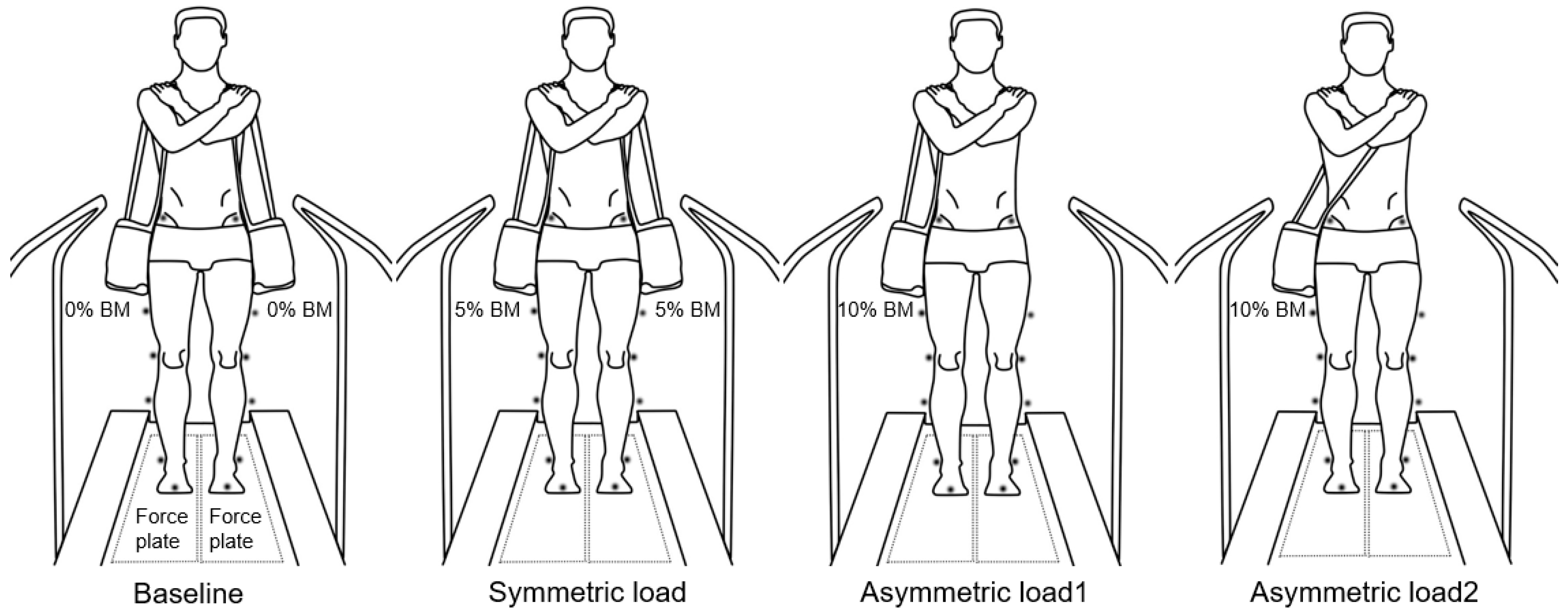 Ijerph 18 04549 g001