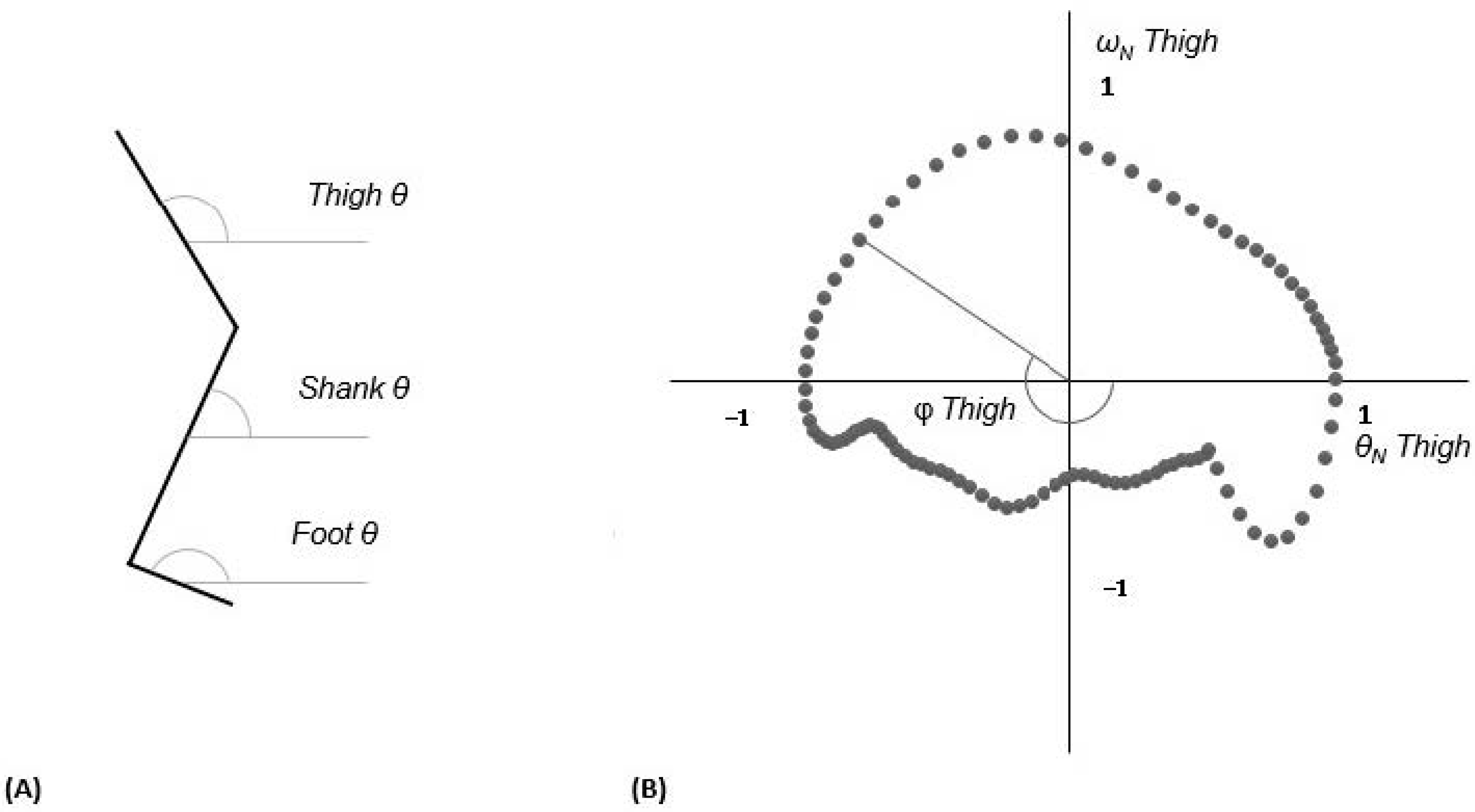 Ijerph 18 04549 g002