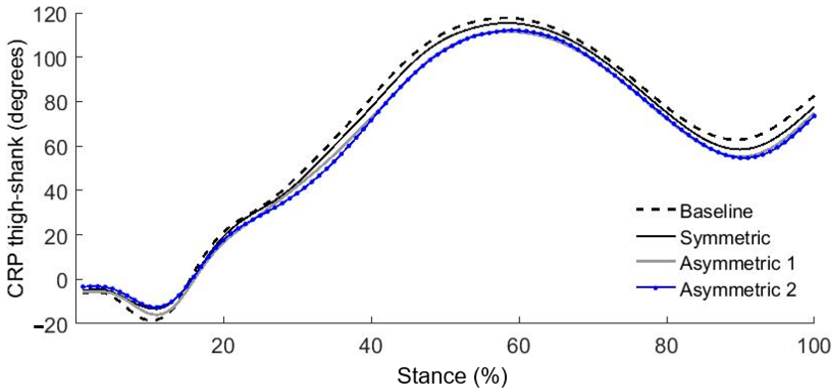 Ijerph 18 04549 g003