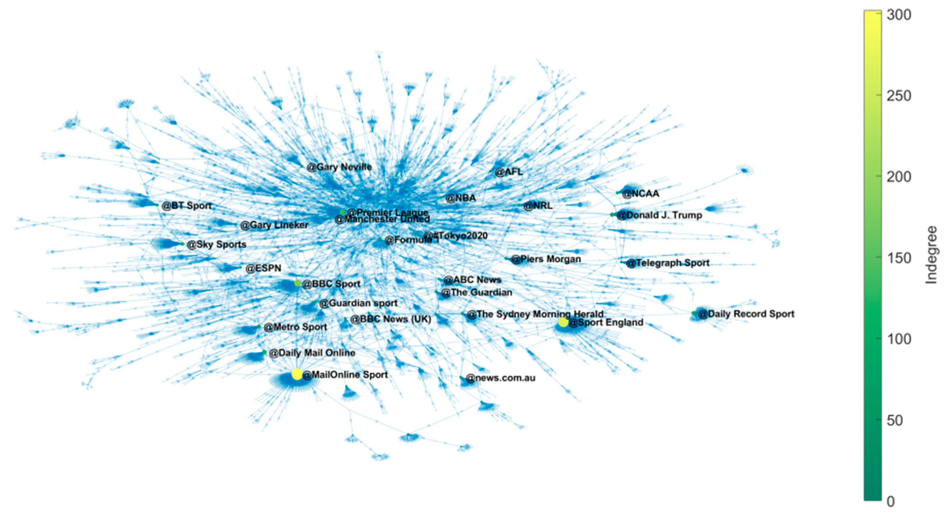 Ijerph 18 04554 g005