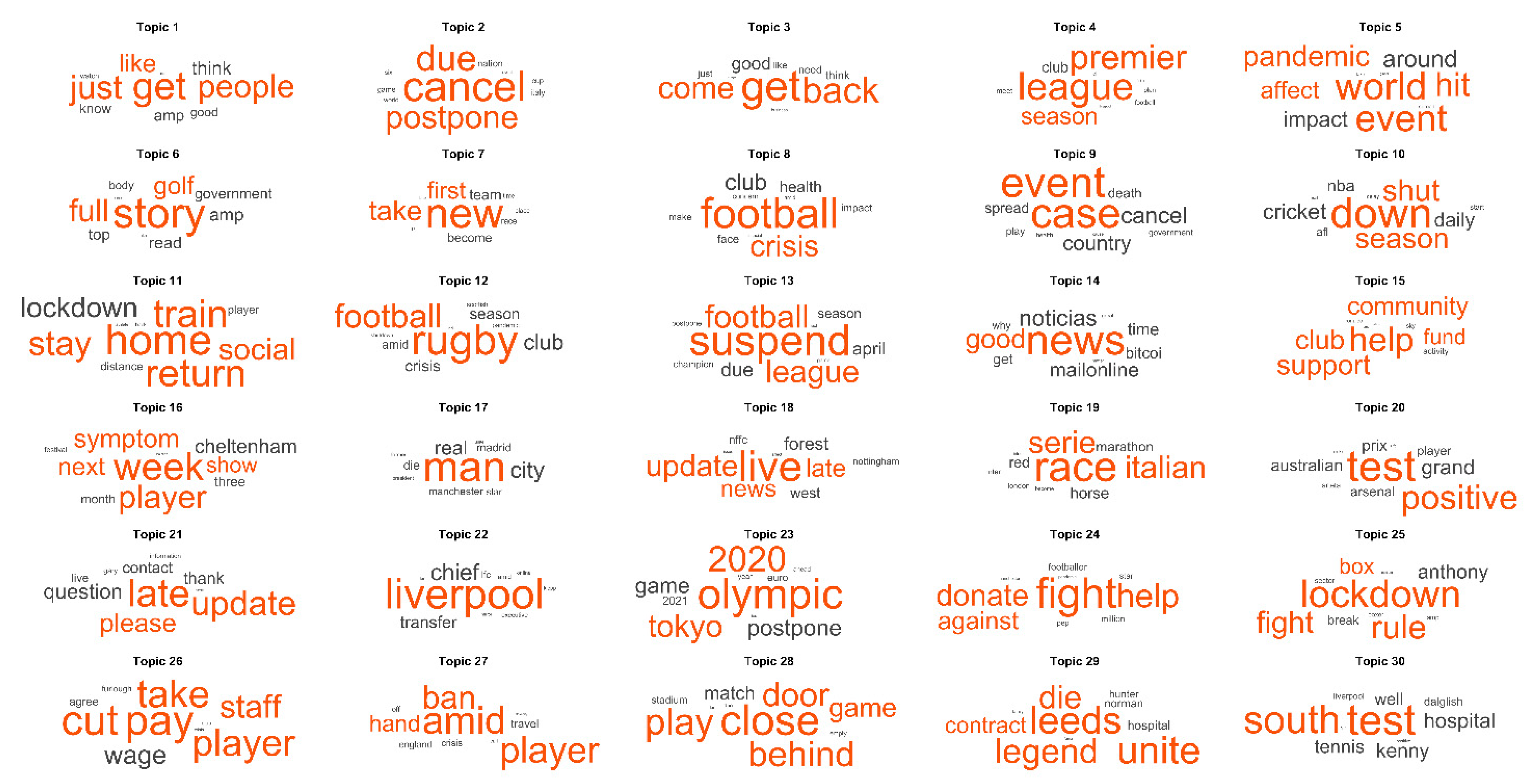 Ijerph 18 04554 g006