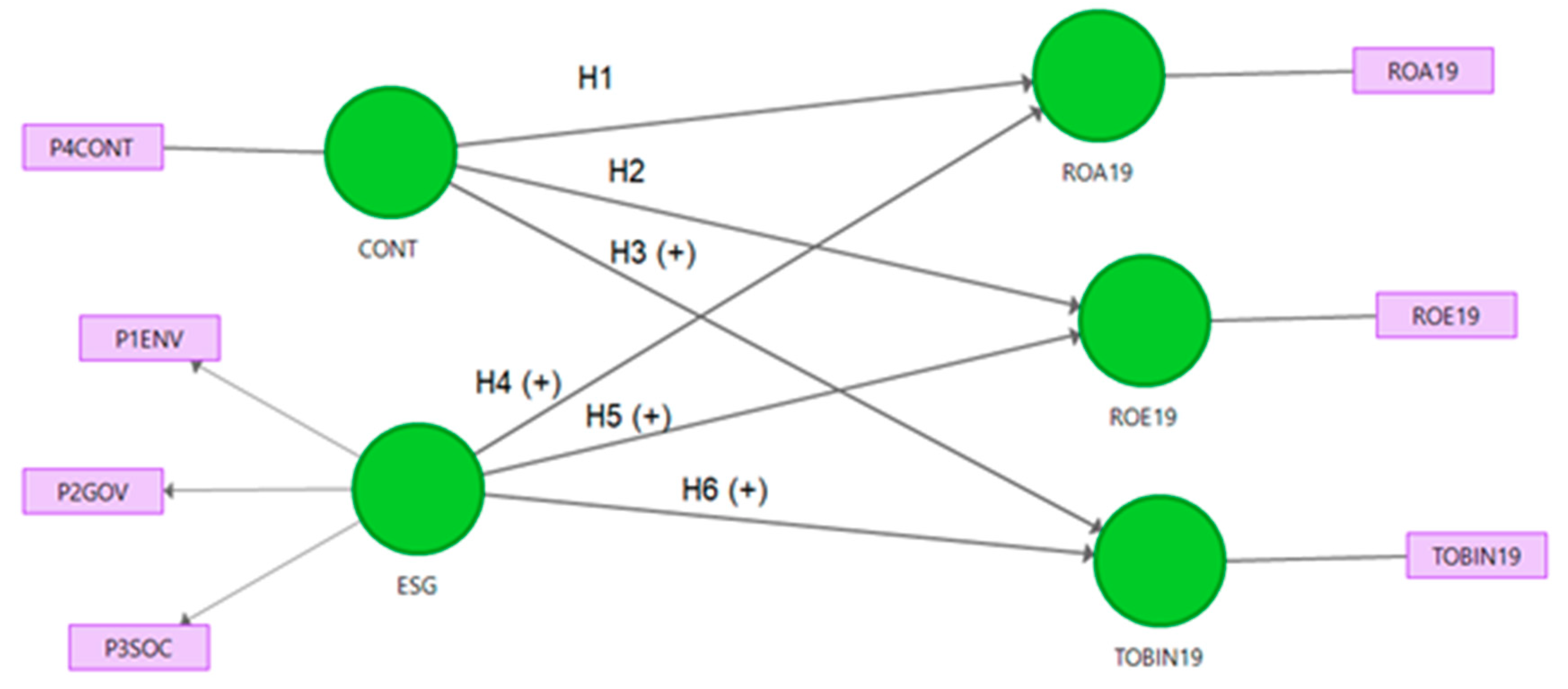 Ijerph 18 04556 g001 Ijerph 18 04556 g001