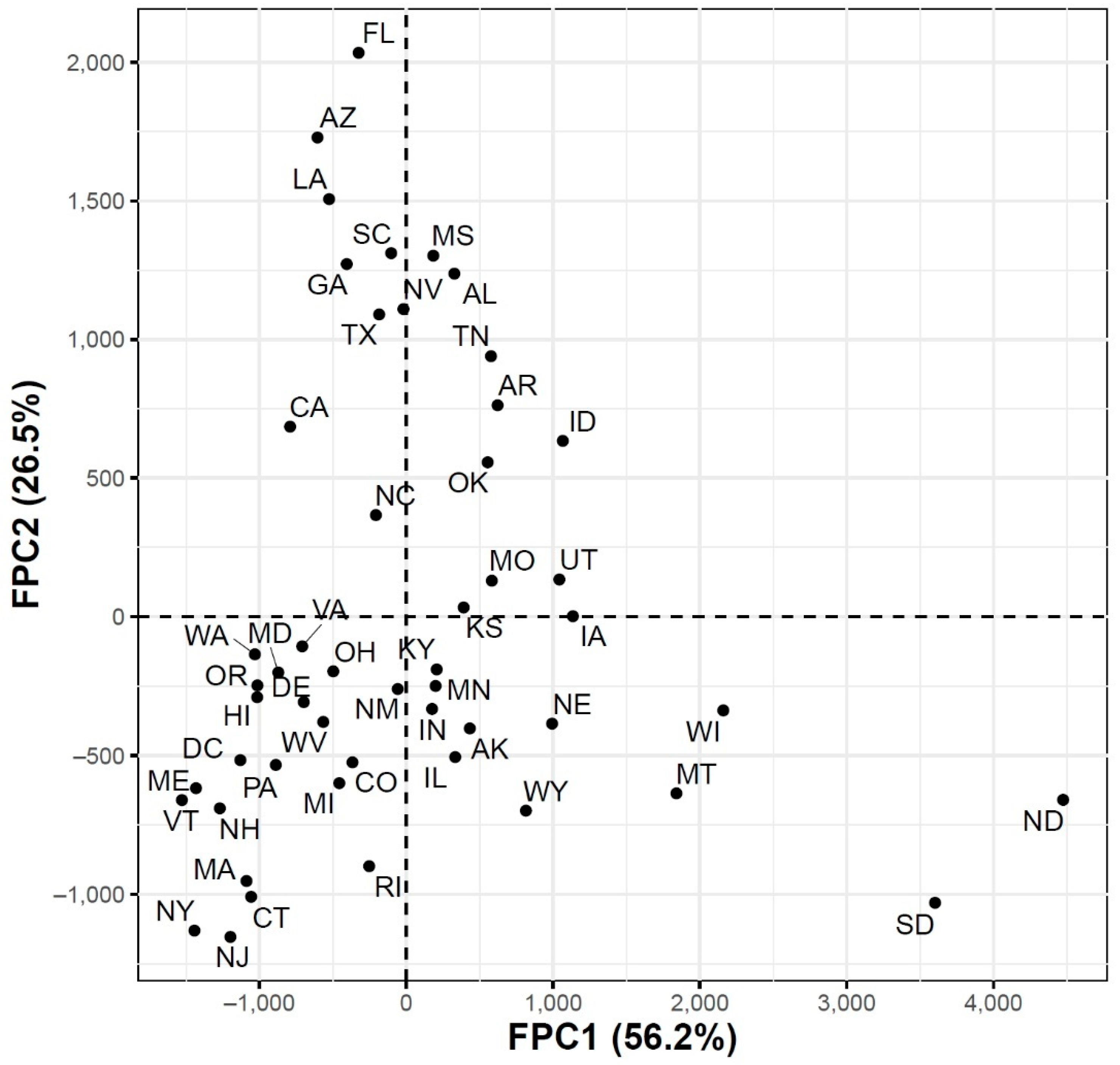 Ijerph 18 04560 g004 Ijerph 18 04560 g004