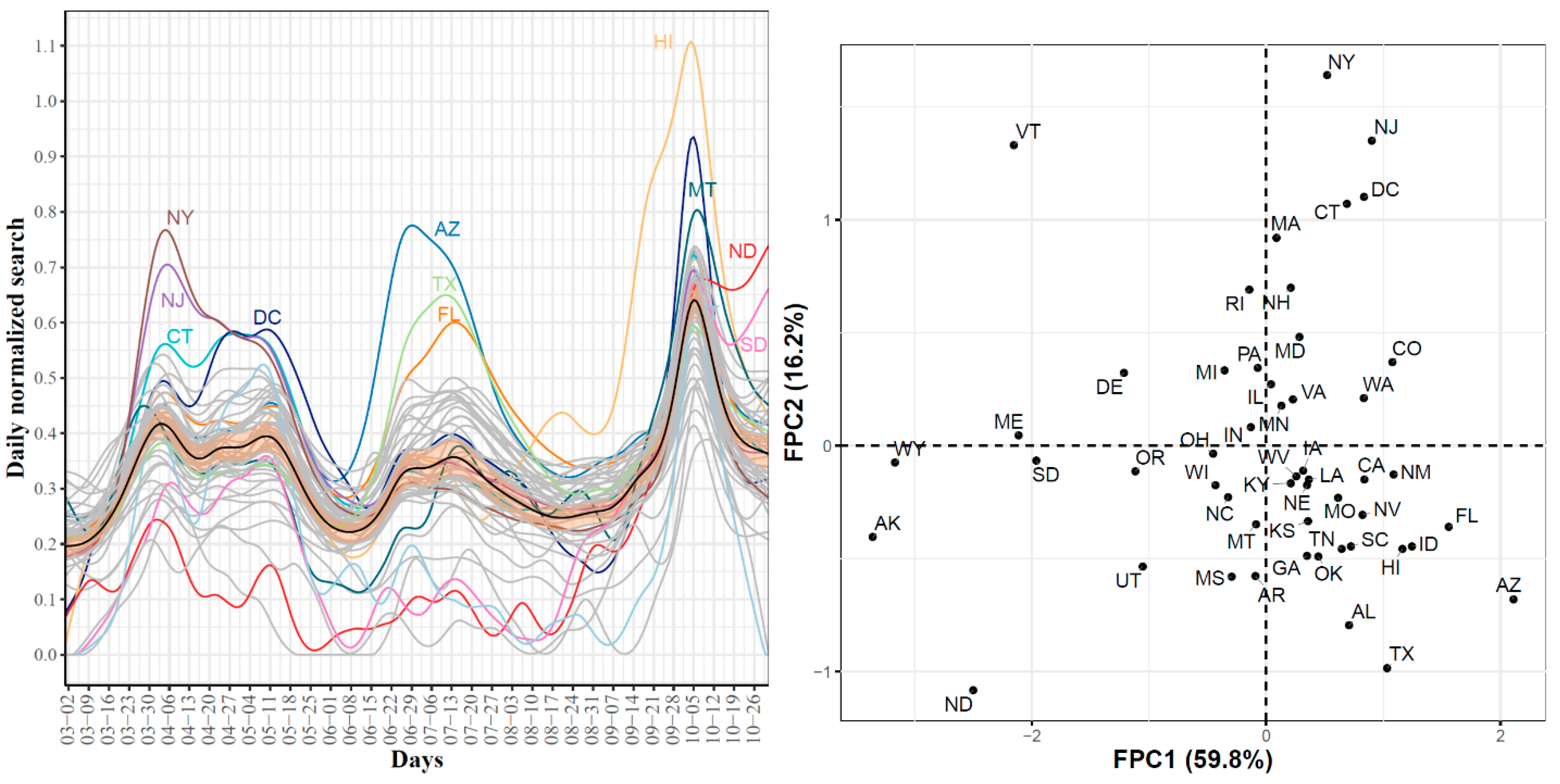 Ijerph 18 04560 g015 Ijerph 18 04560 g015