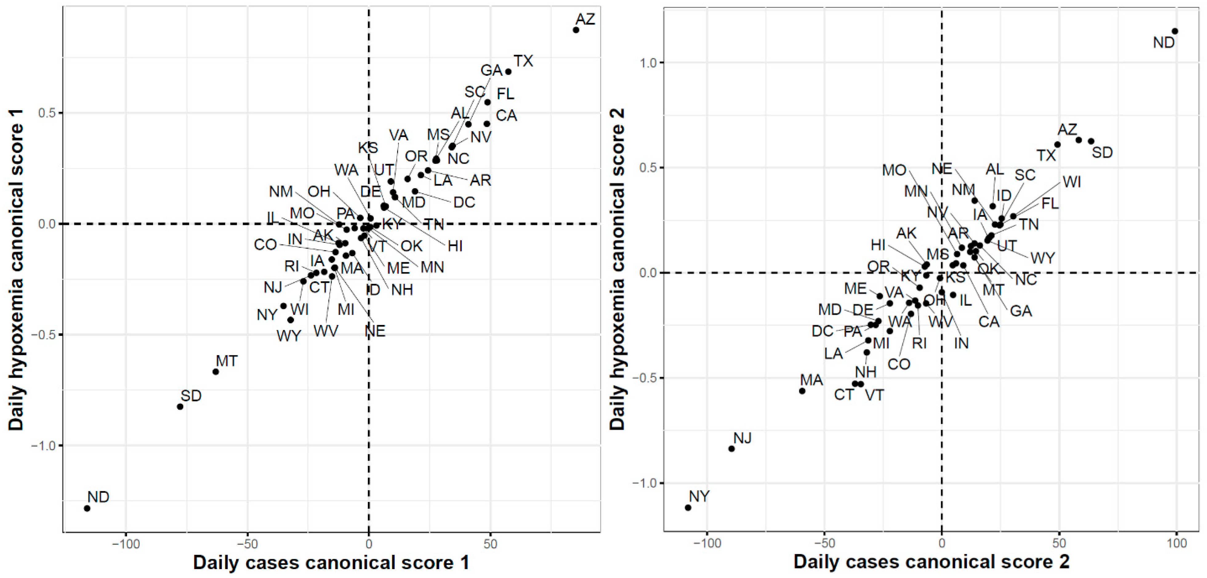 Ijerph 18 04560 g017 Ijerph 18 04560 g017