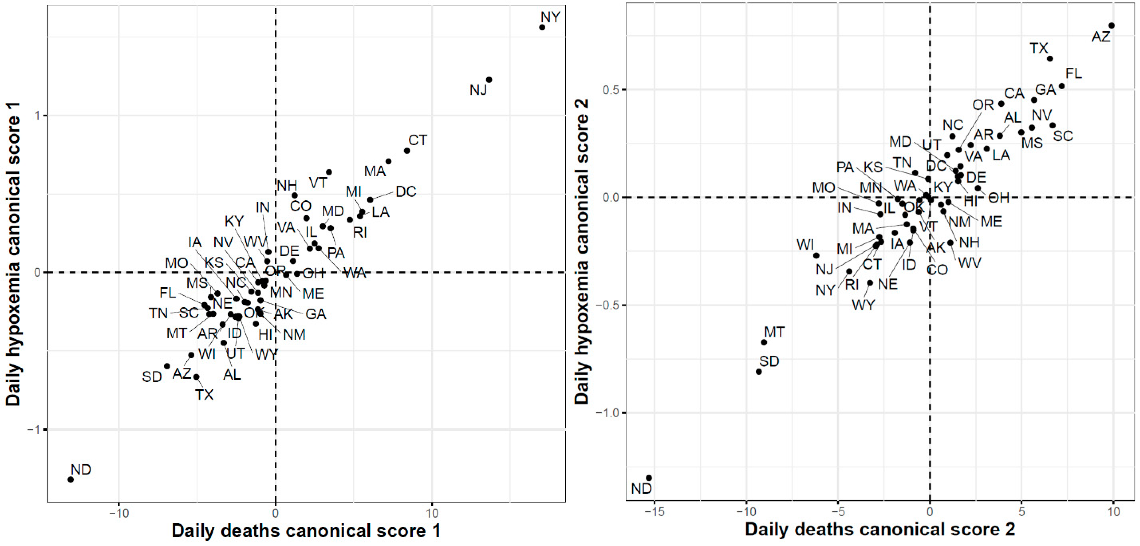 Ijerph 18 04560 g018 Ijerph 18 04560 g018