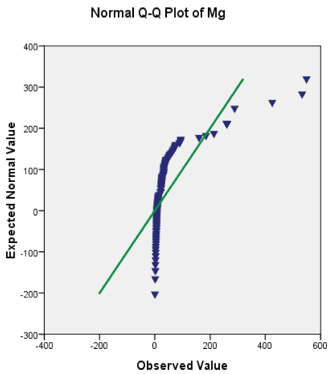 Ijerph 18 04562 g002