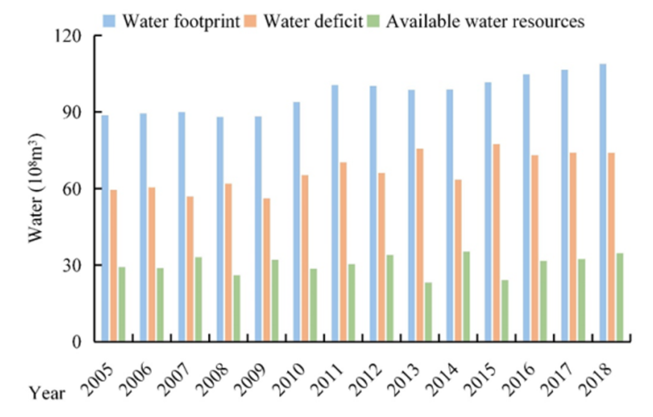 Ijerph 18 04566 g004 Ijerph 18 04566 g004
