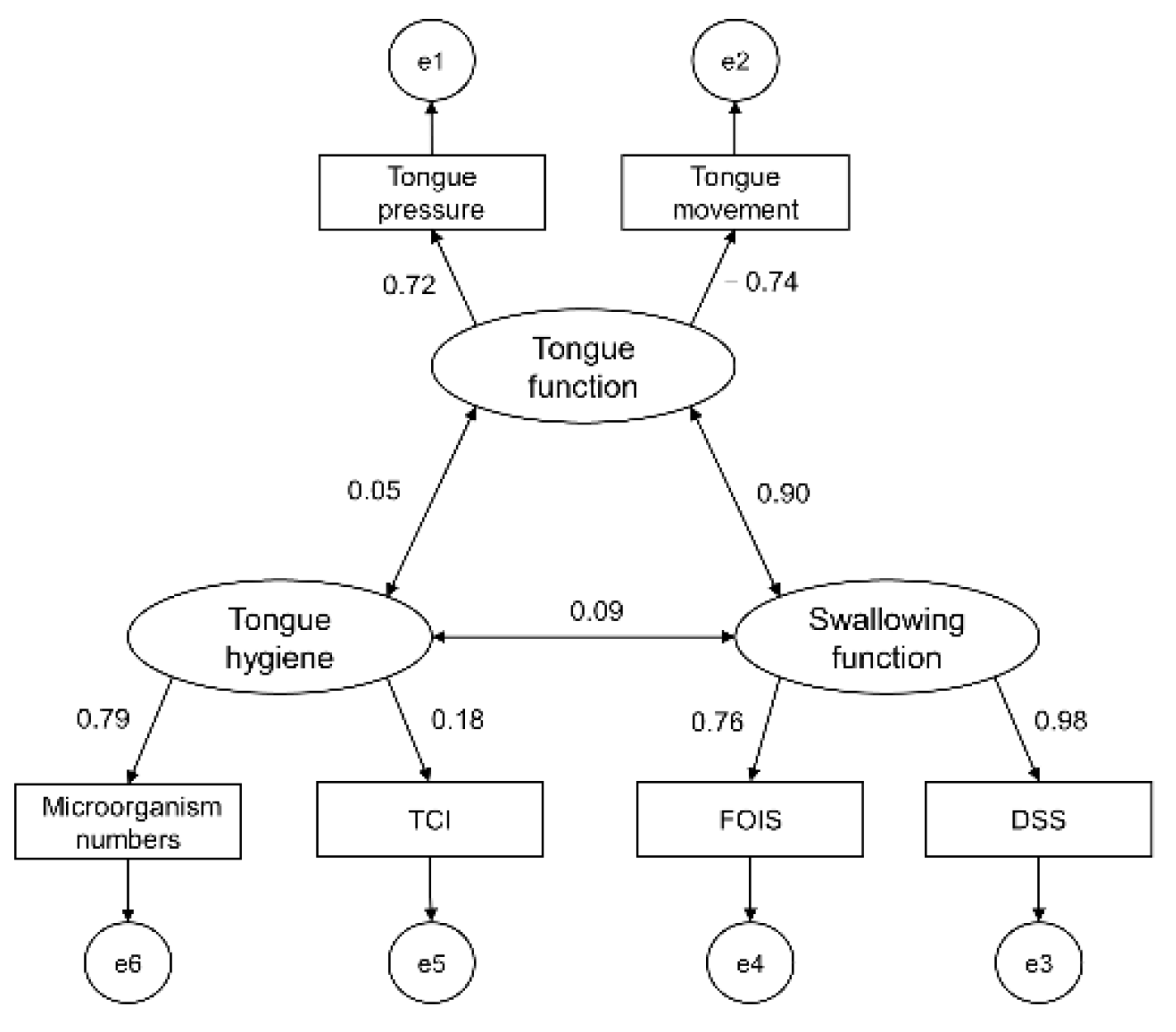 Ijerph 18 04567 g002