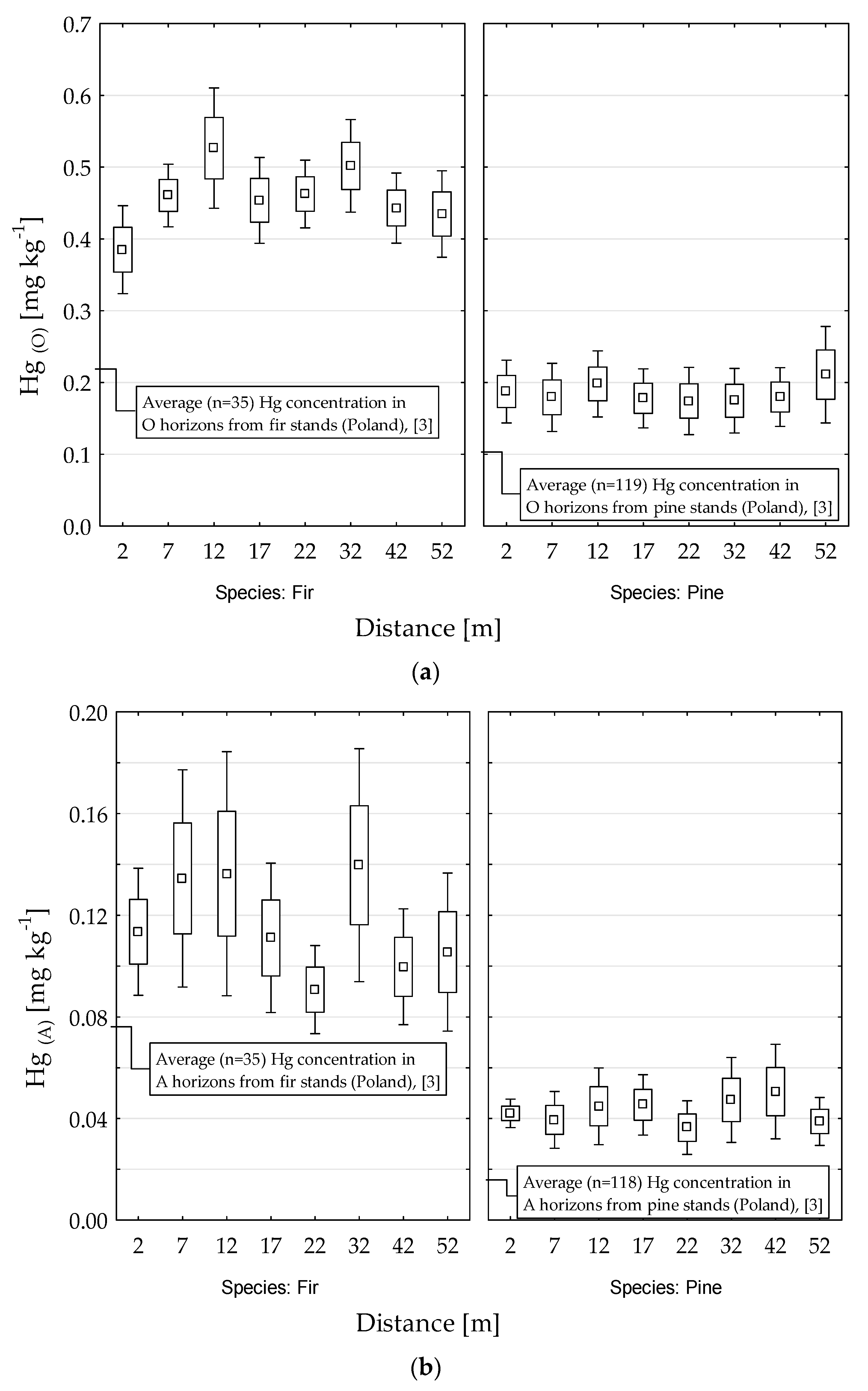 Ijerph 18 04569 g004