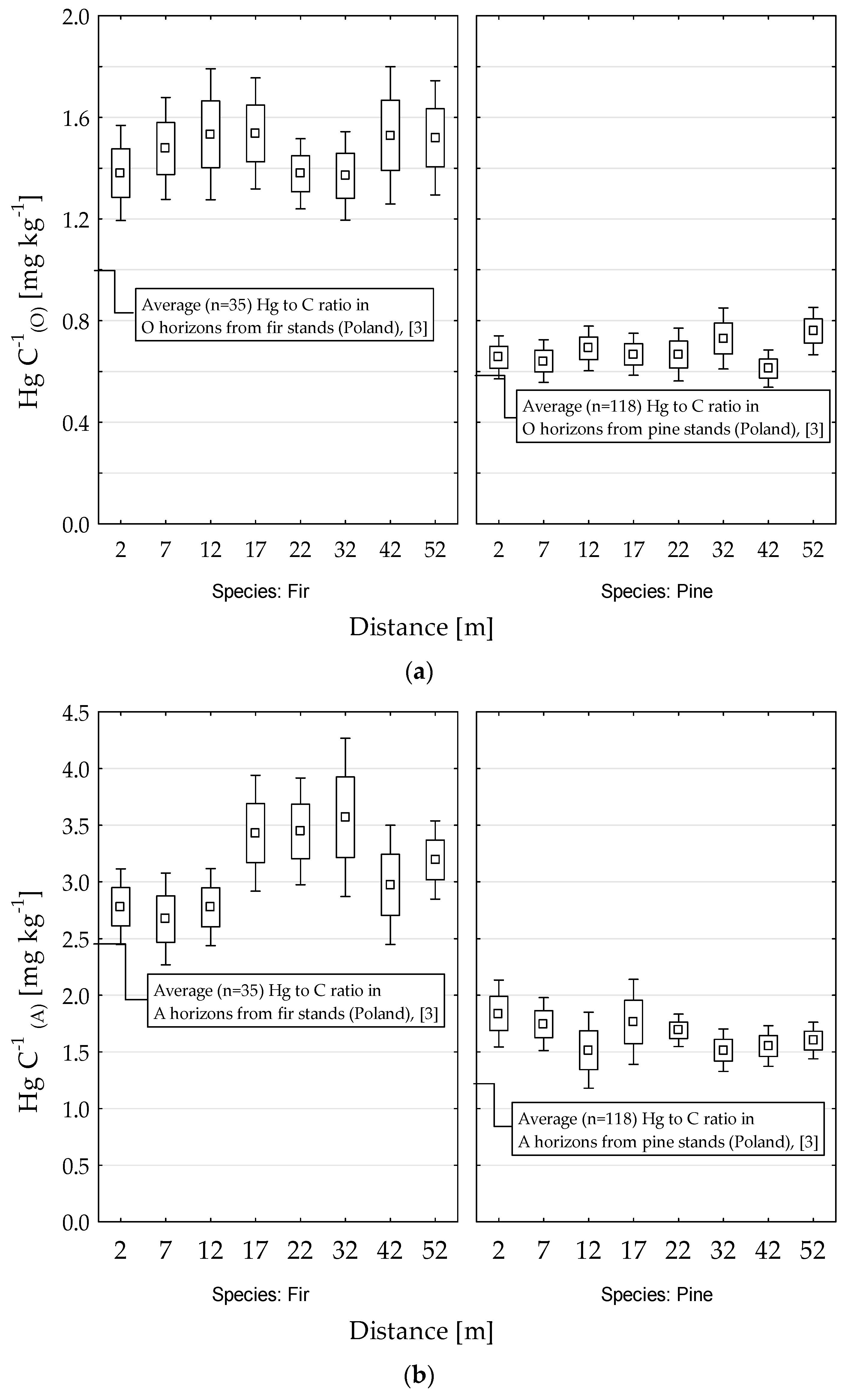 Ijerph 18 04569 g005