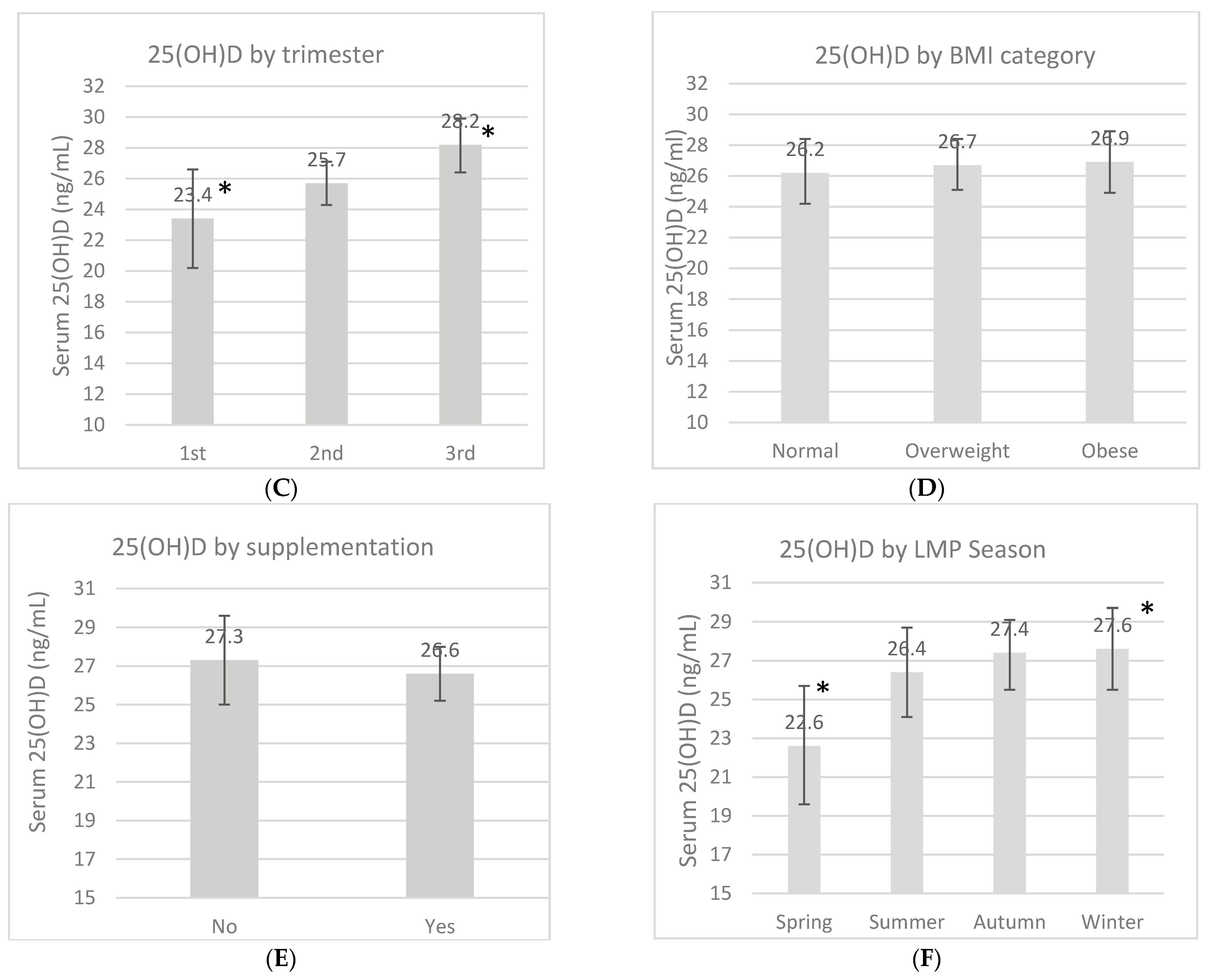 Ijerph 18 04571 g001b