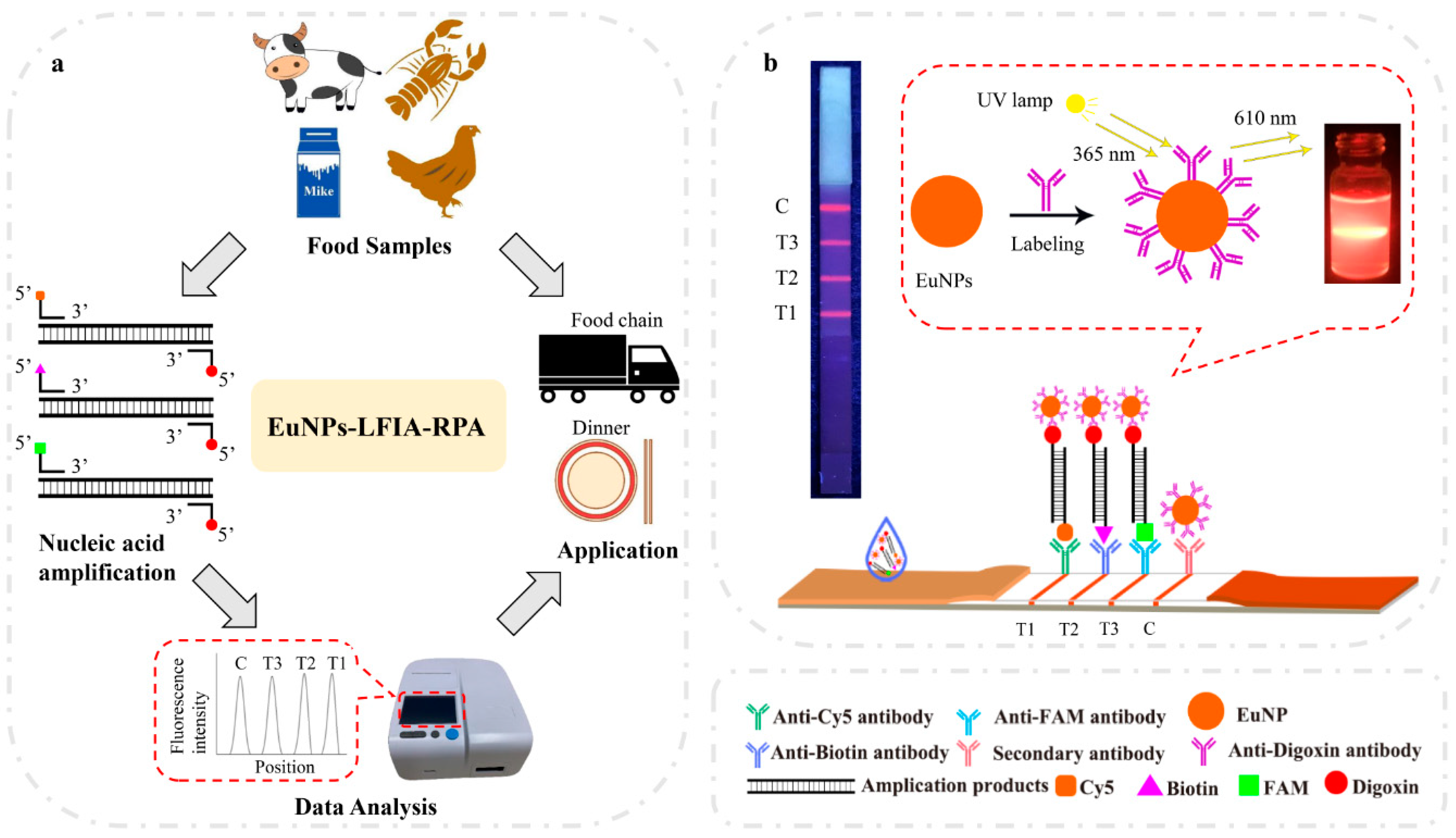 Ijerph 18 04574 g001 Ijerph 18 04574 g001