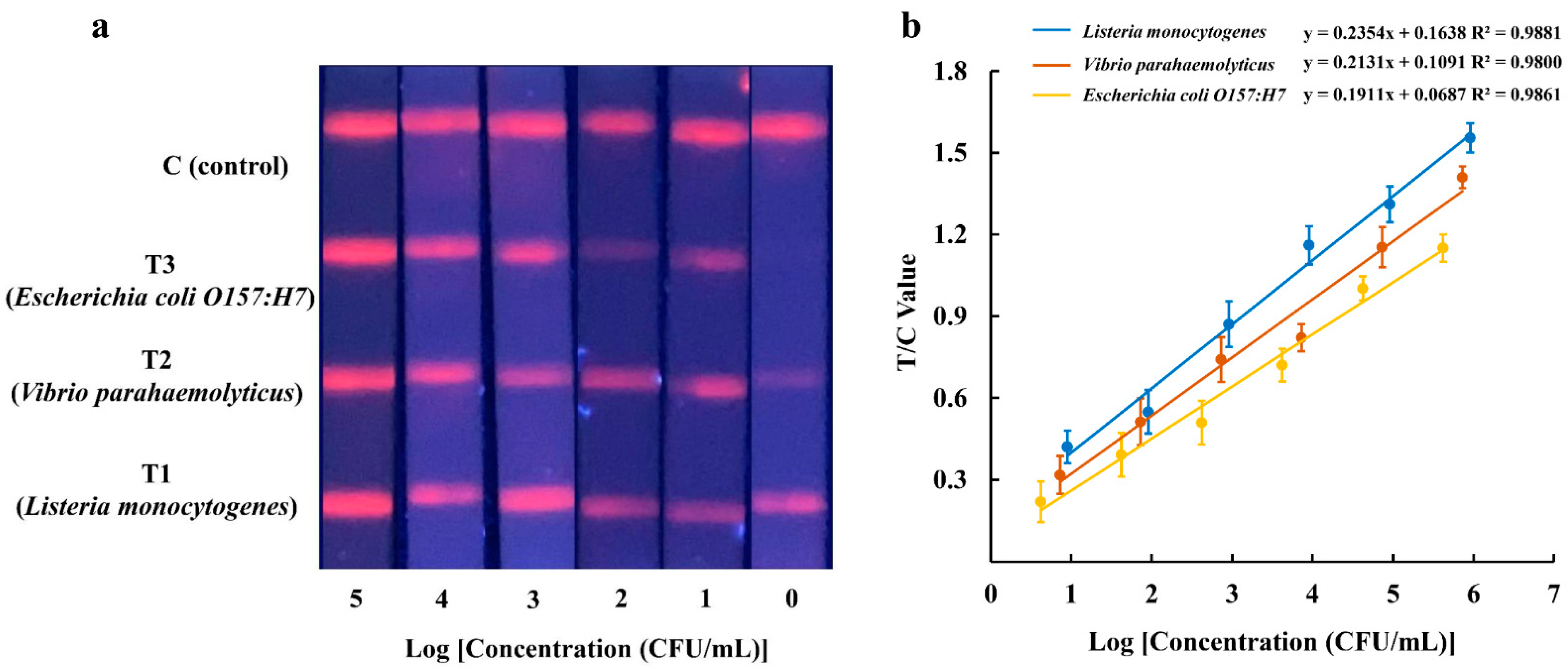 Ijerph 18 04574 g003 Ijerph 18 04574 g003