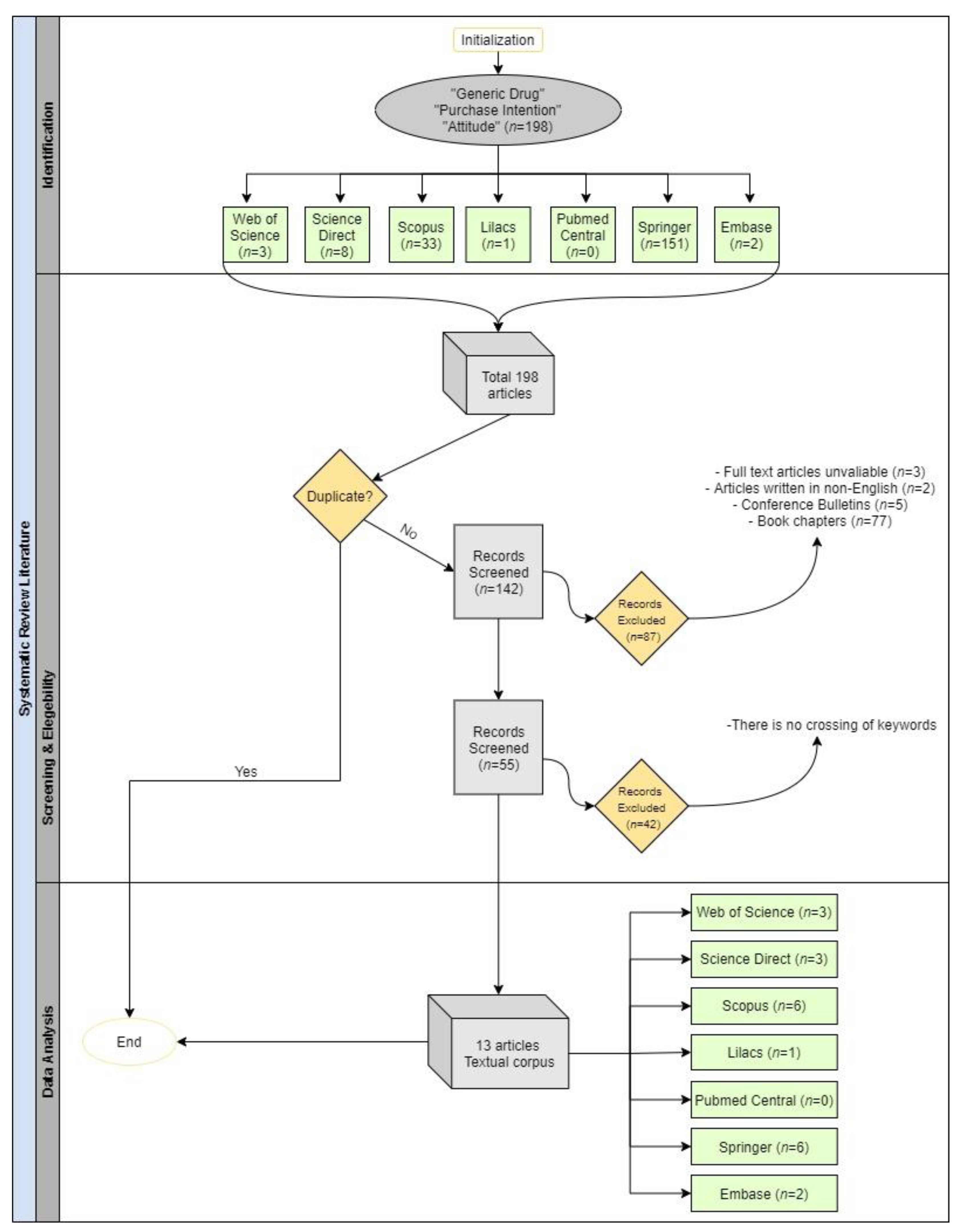 Ijerph 18 04579 g001 Ijerph 18 04579 g001