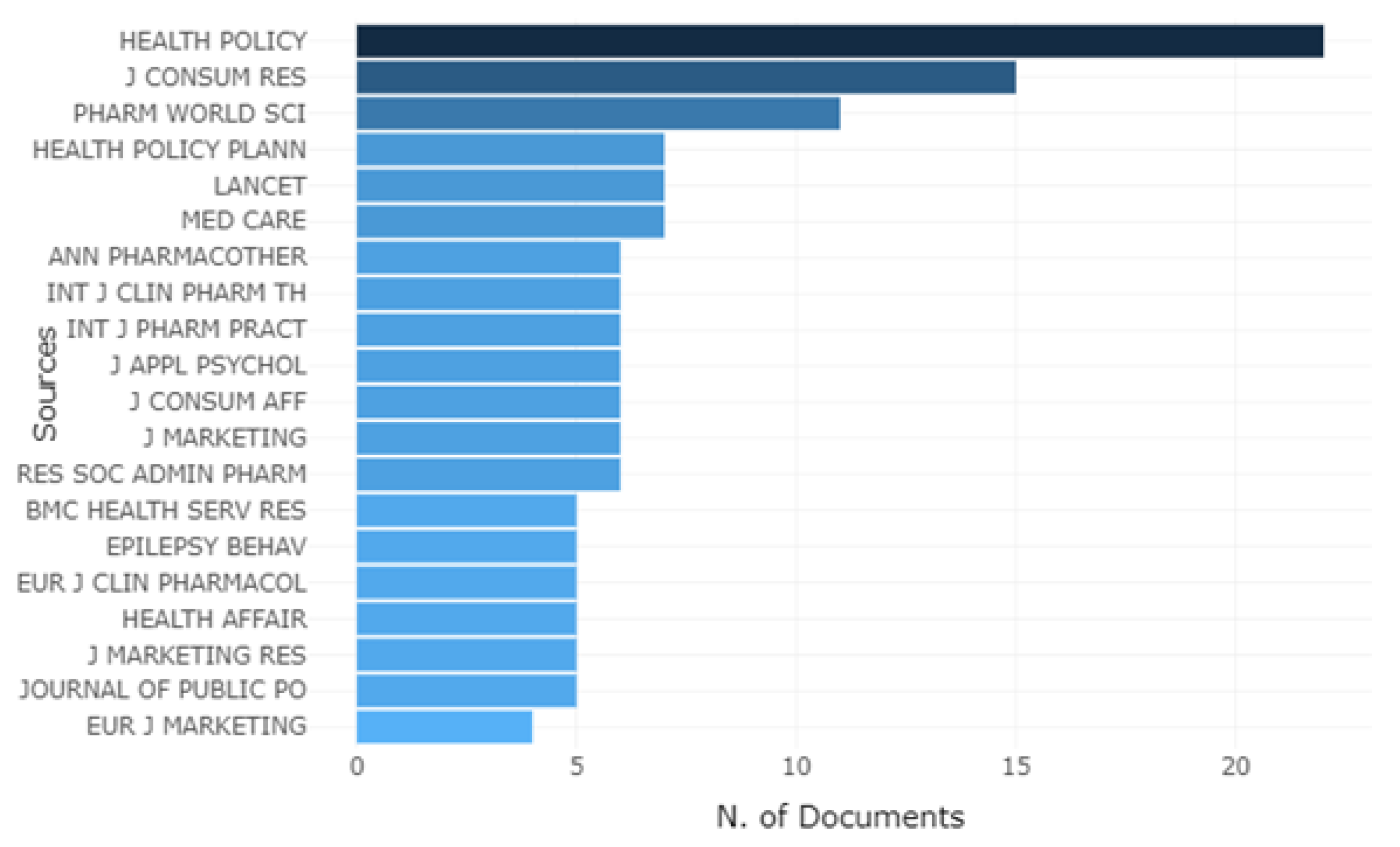 Ijerph 18 04579 g002 Ijerph 18 04579 g002