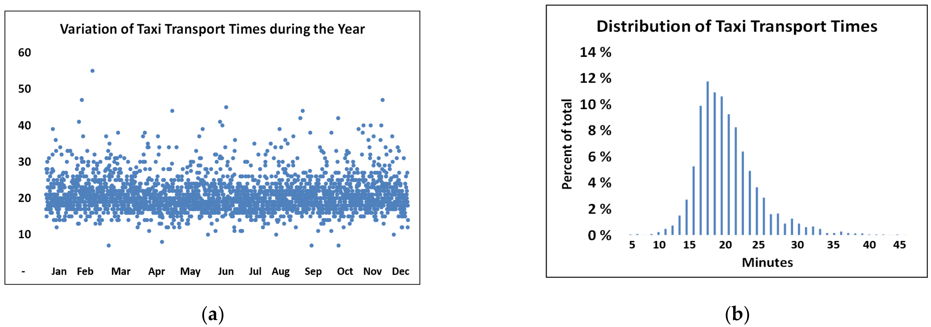 Ijerph 18 04580 g002