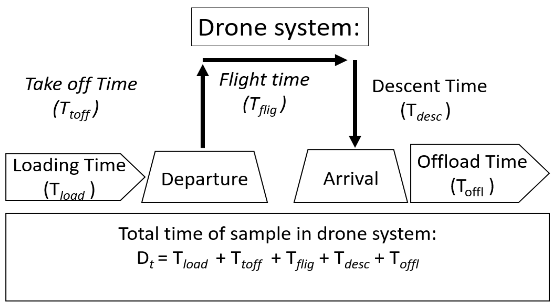 Ijerph 18 04580 g004