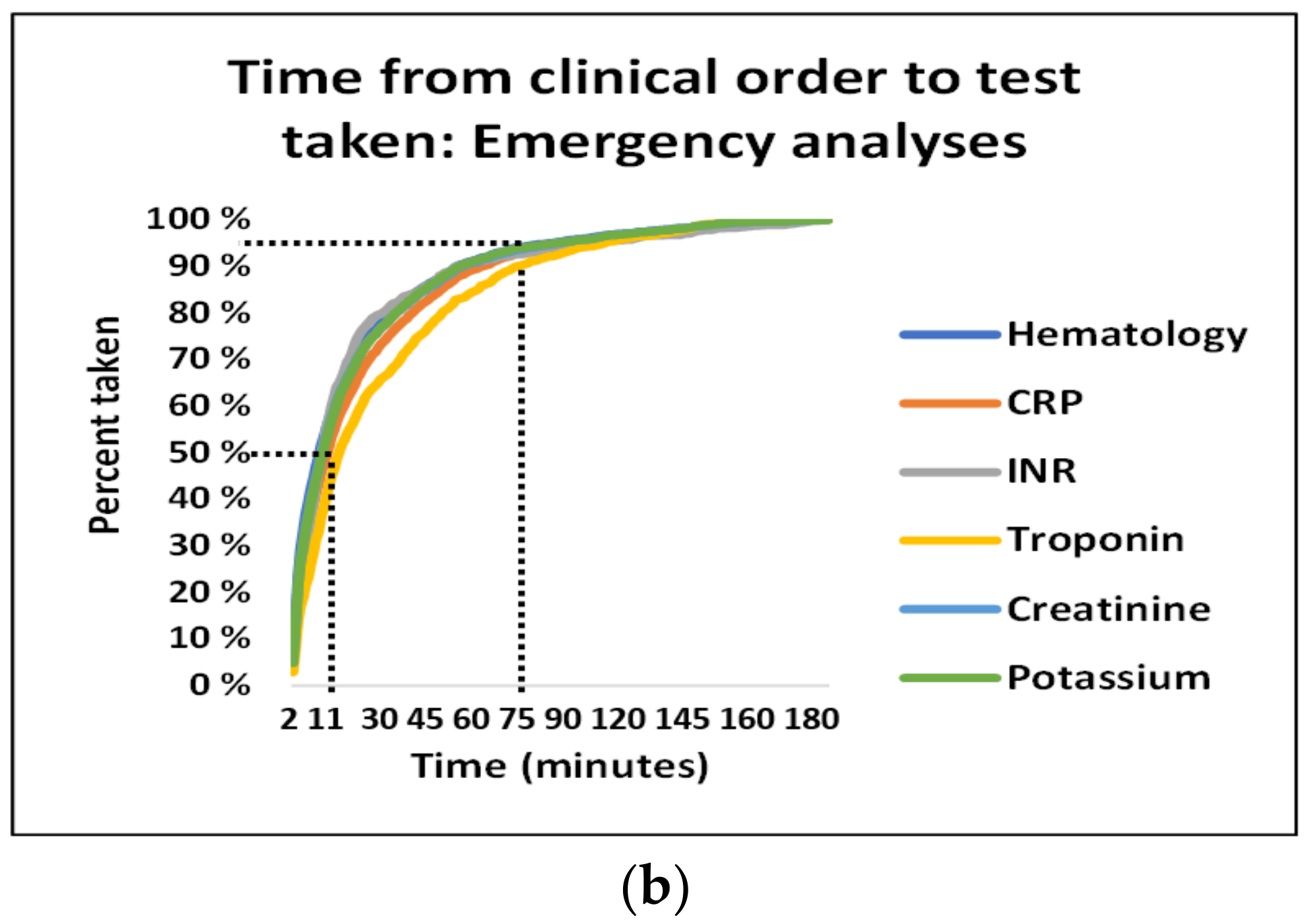 Ijerph 18 04580 g008b
