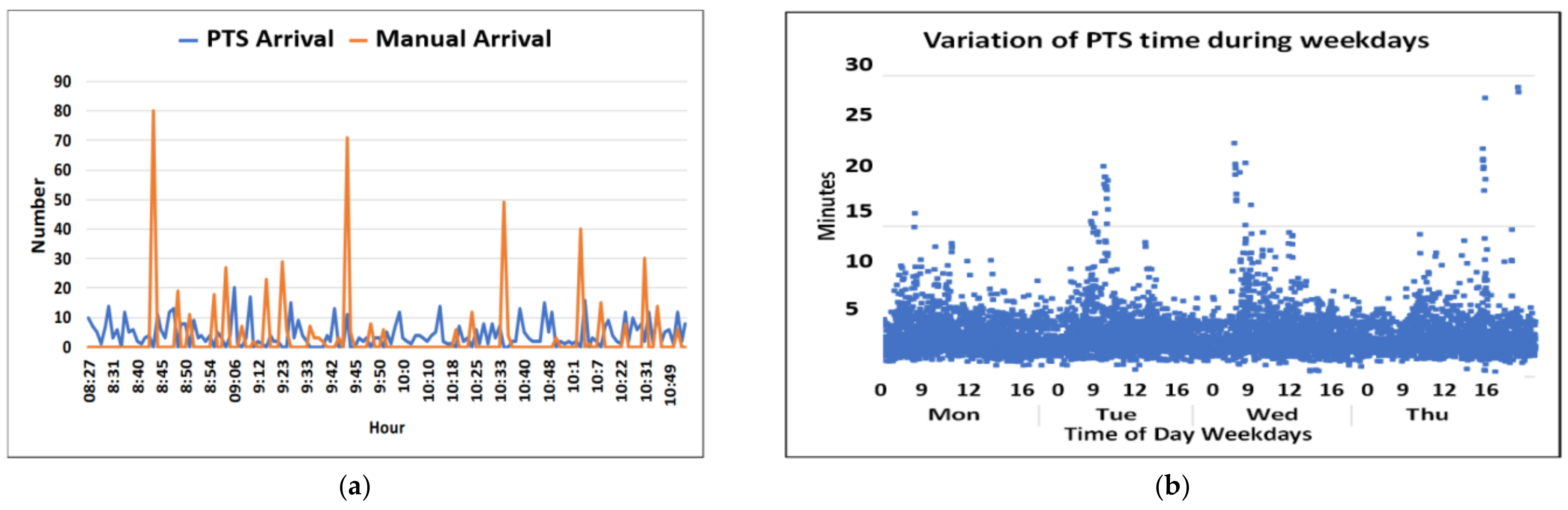 Ijerph 18 04580 g009a