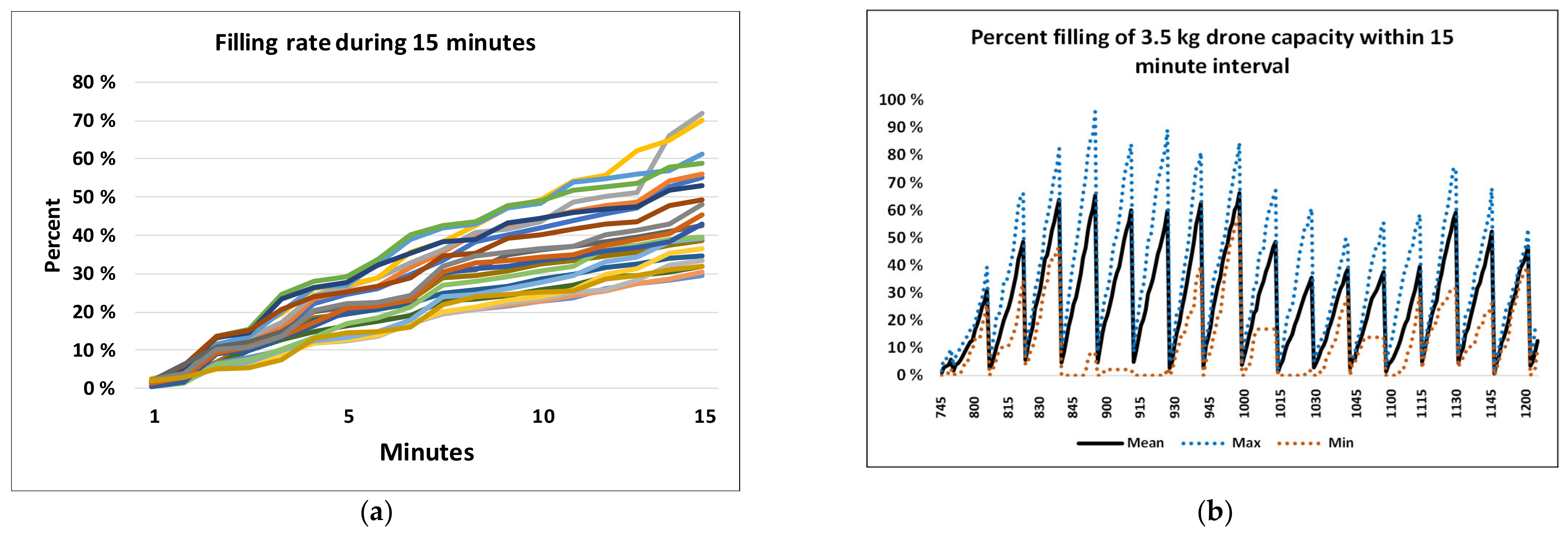 Ijerph 18 04580 g010