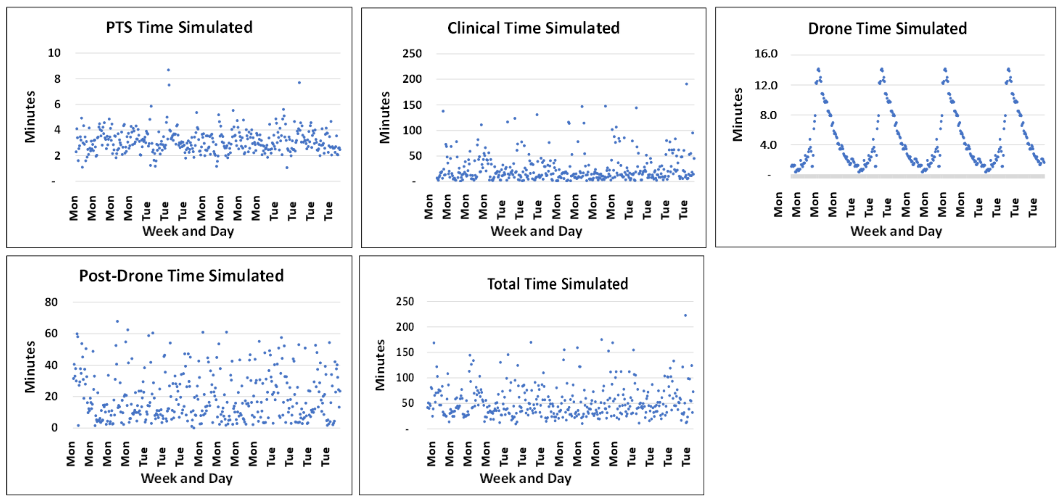 Ijerph 18 04580 g012