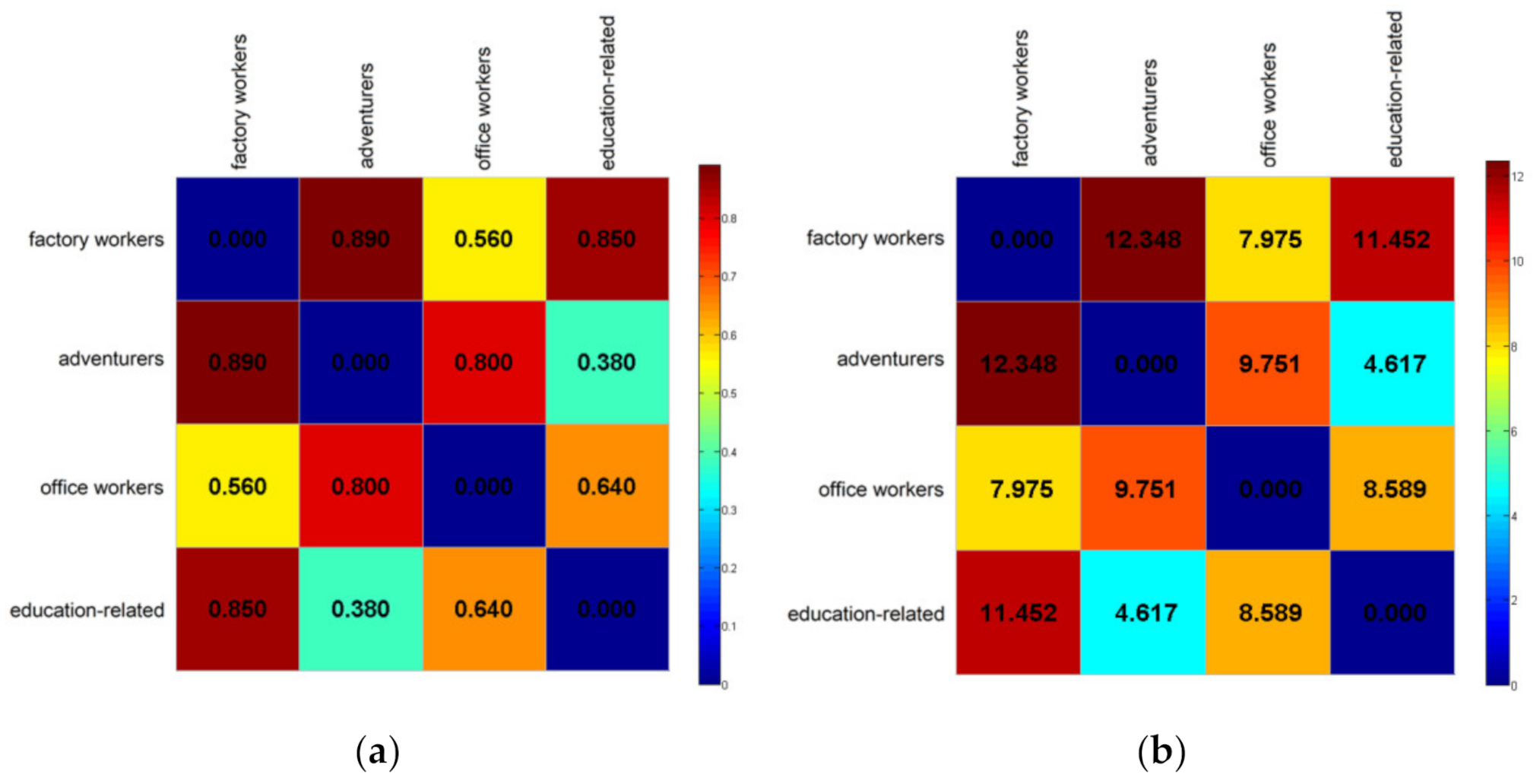 Ijerph 18 04583 g012