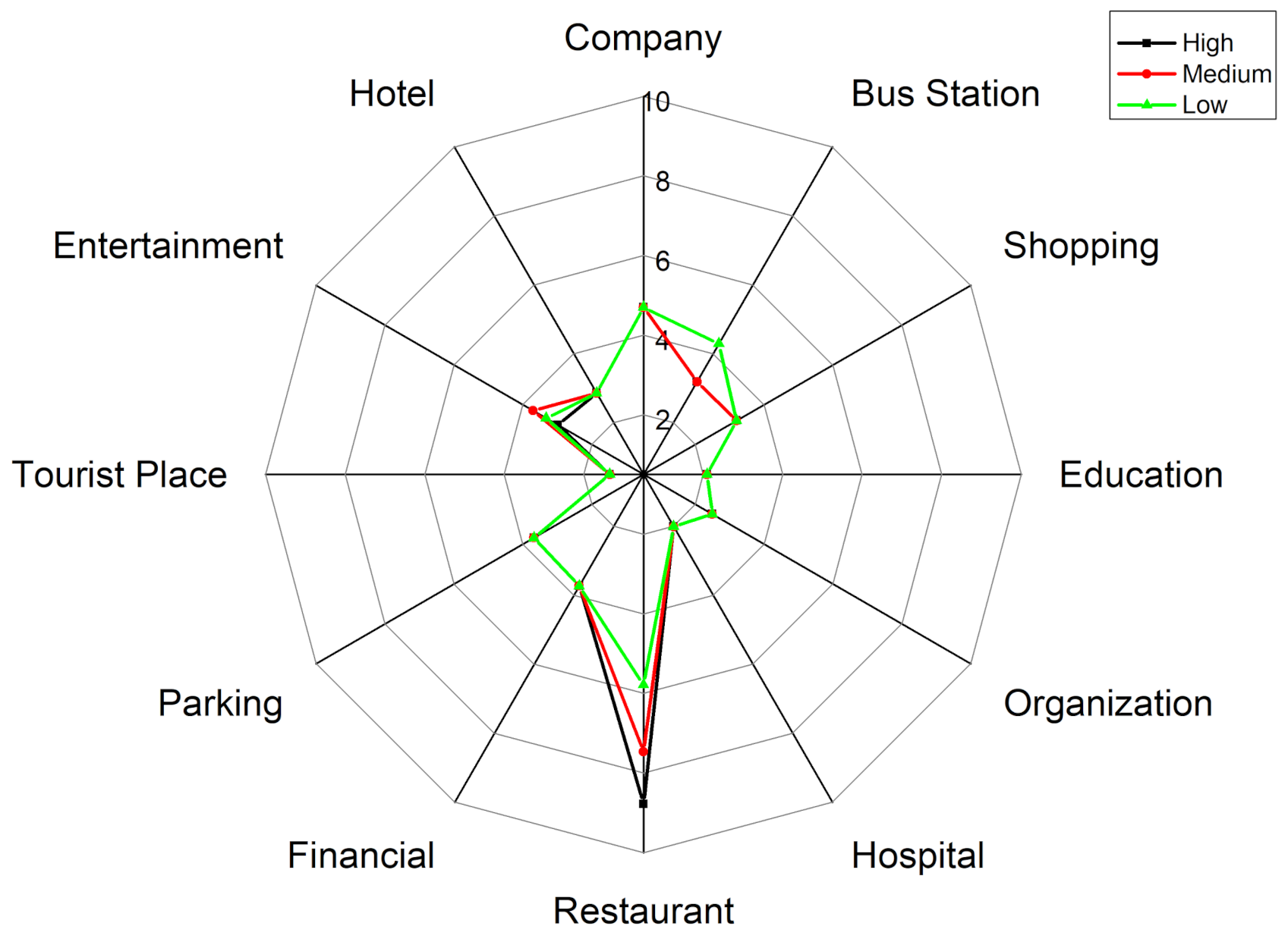 Ijerph 18 04583 g014