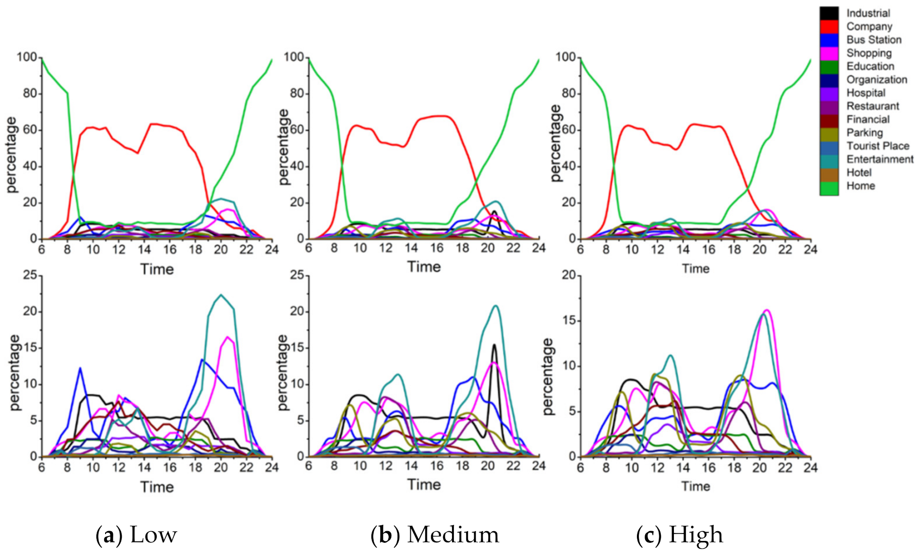 Ijerph 18 04583 g015