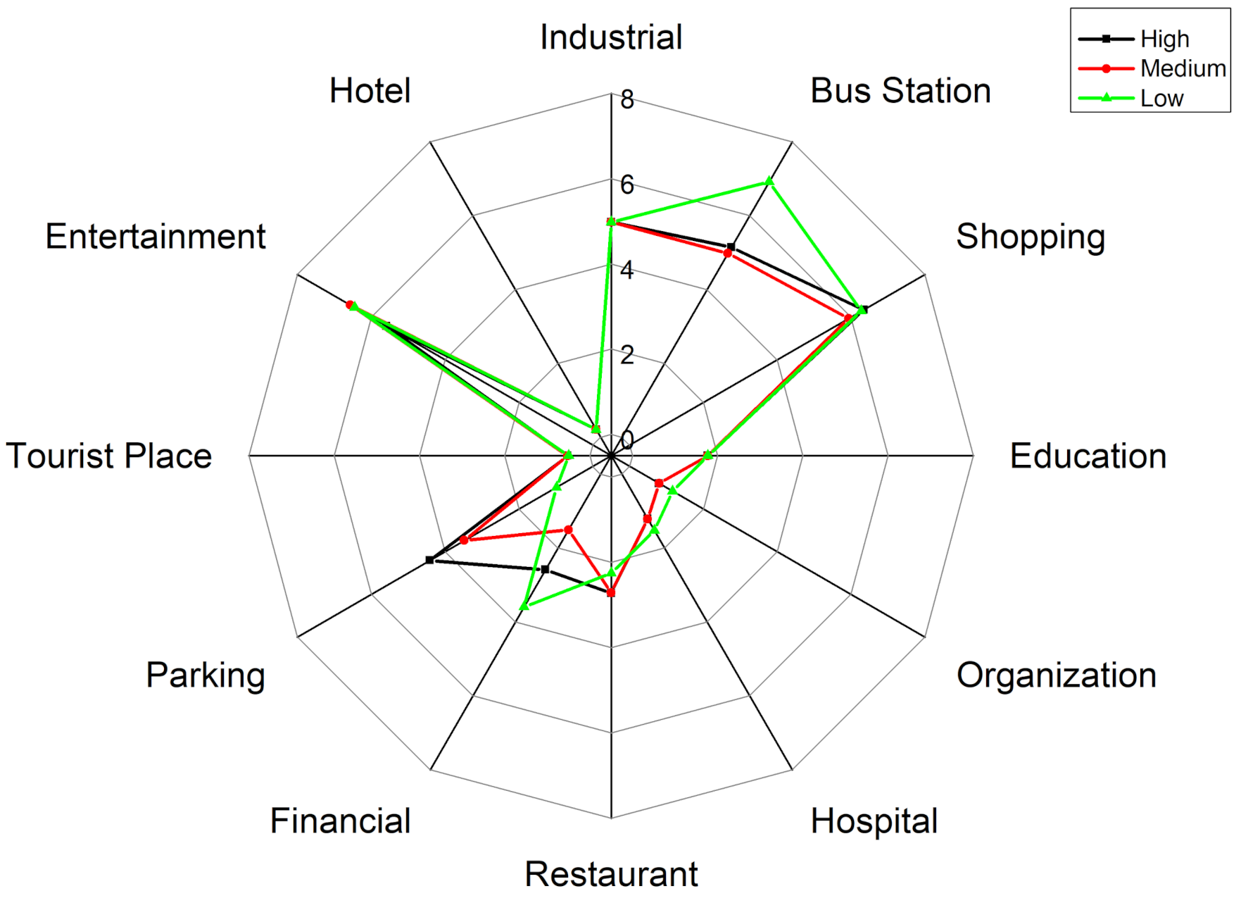 Ijerph 18 04583 g016