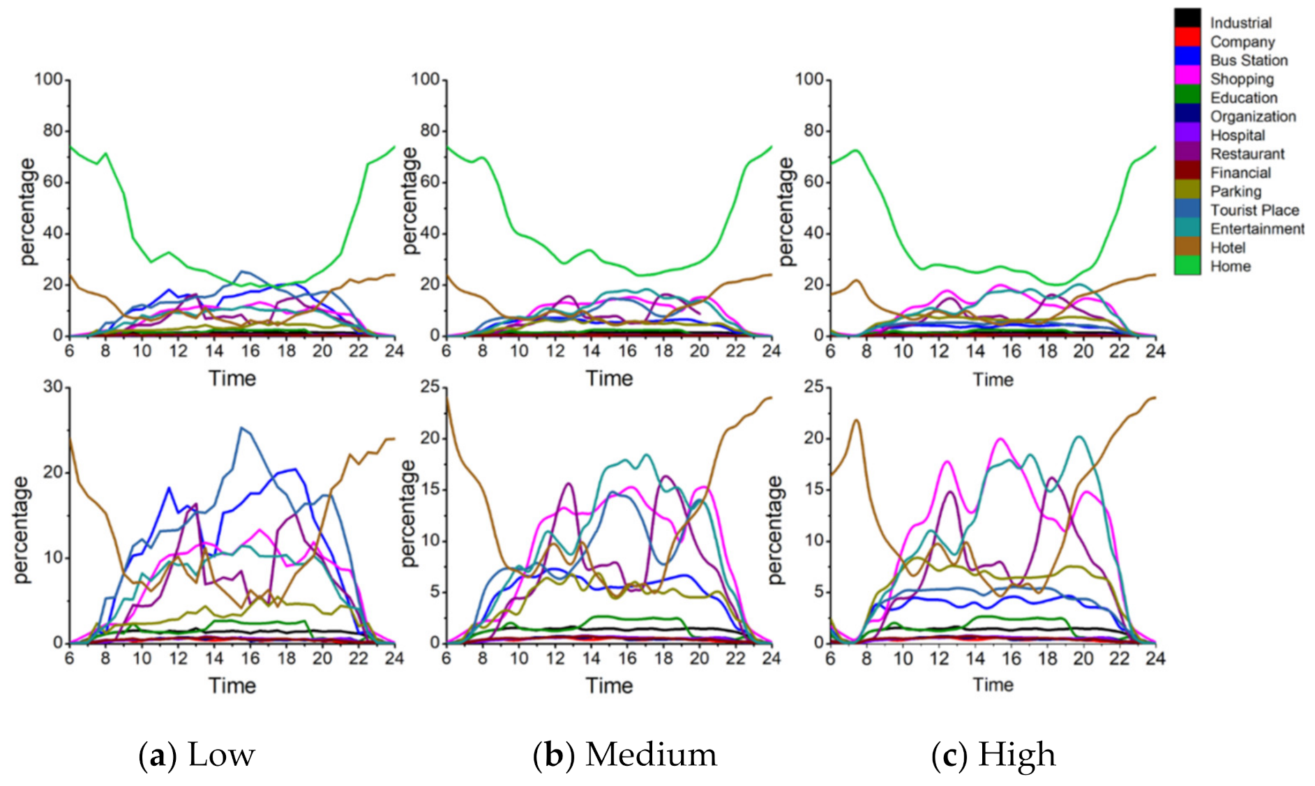 Ijerph 18 04583 g017