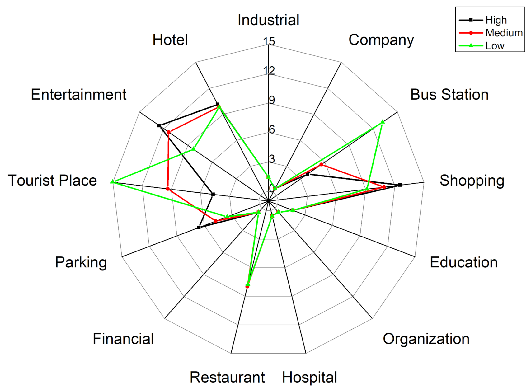 Ijerph 18 04583 g018