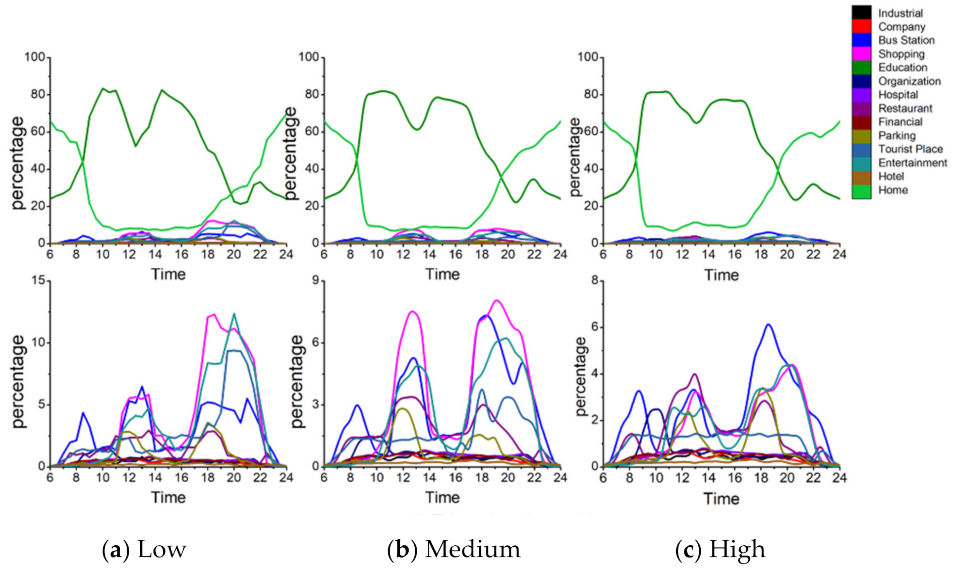 Ijerph 18 04583 g019