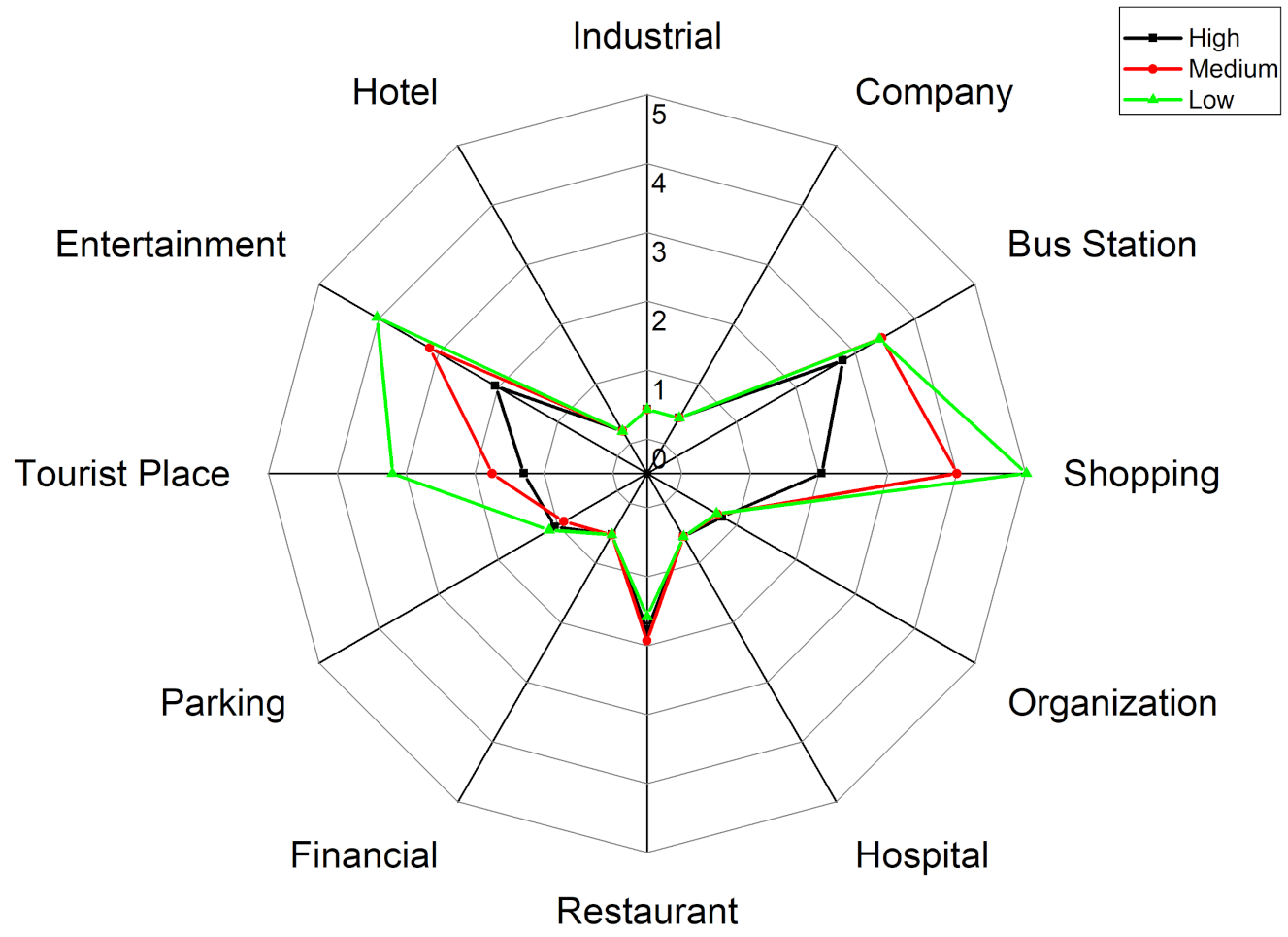 Ijerph 18 04583 g020