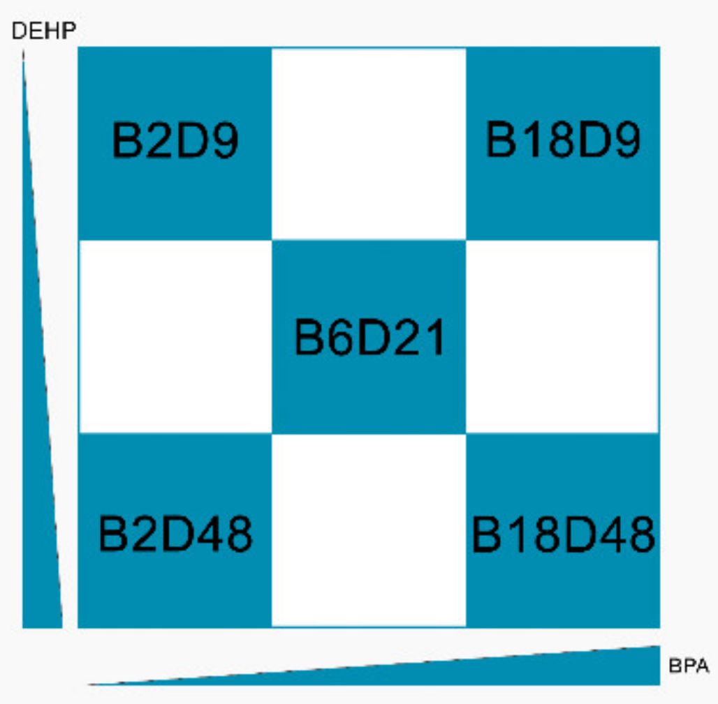 Ijerph 18 04584 g001