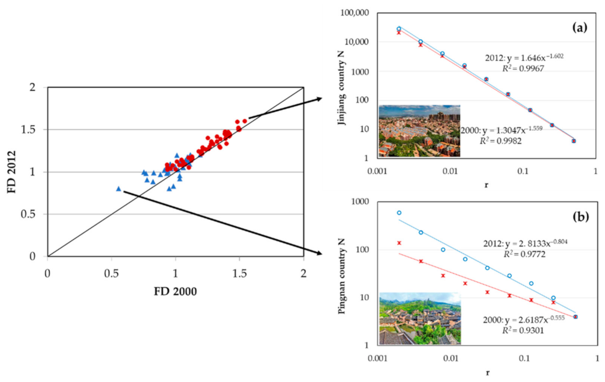 Ijerph 18 04590 g005