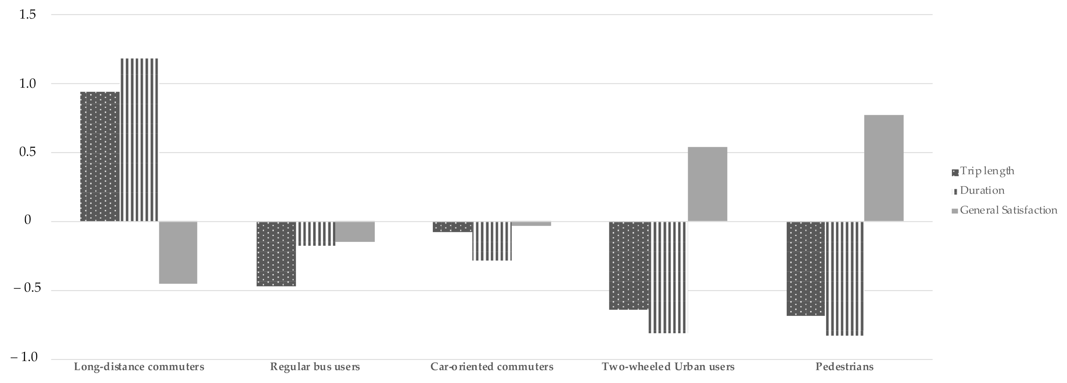 Ijerph 18 04592 g001