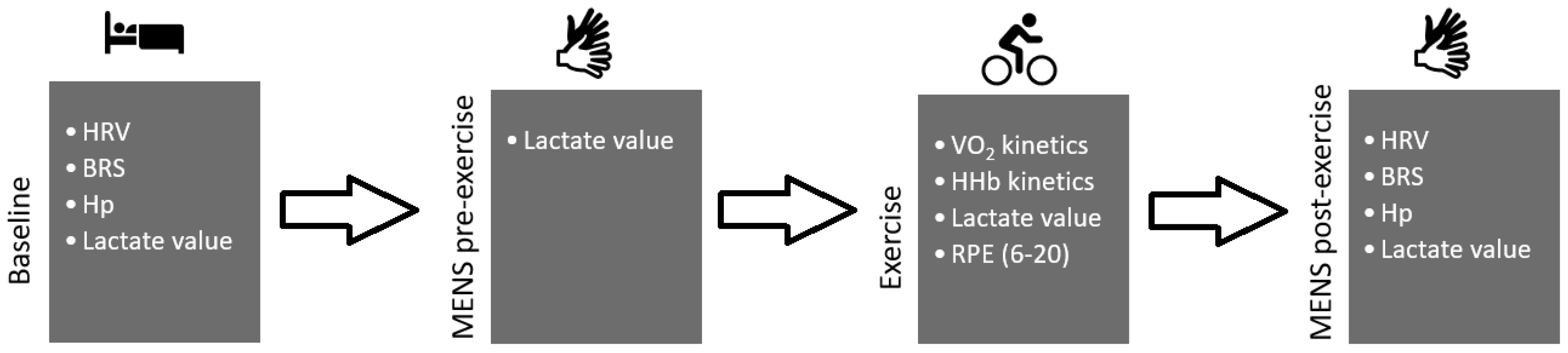 Ijerph 18 04597 g001