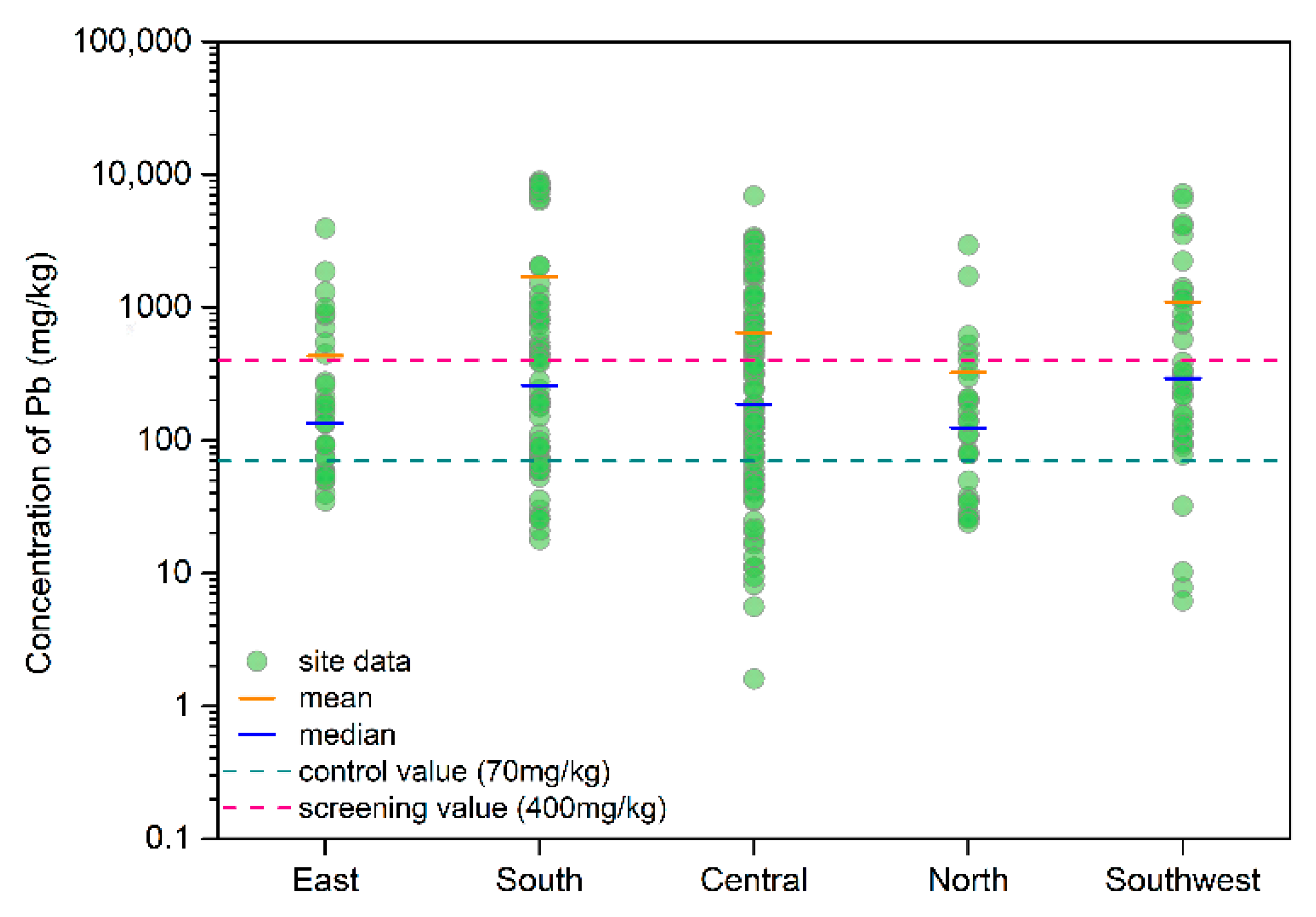 Ijerph 18 04598 g002 Ijerph 18 04598 g002