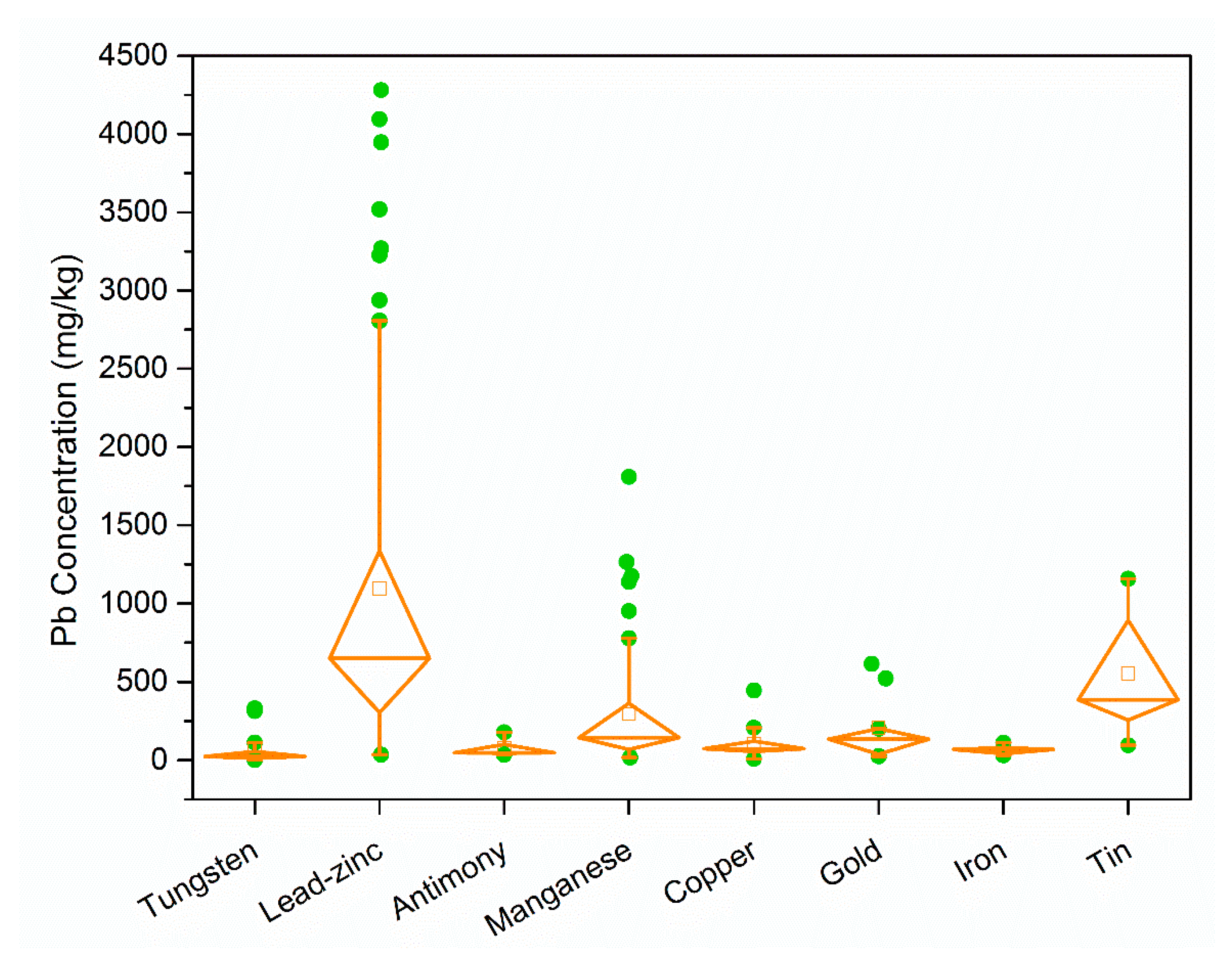 Ijerph 18 04598 g004 Ijerph 18 04598 g004