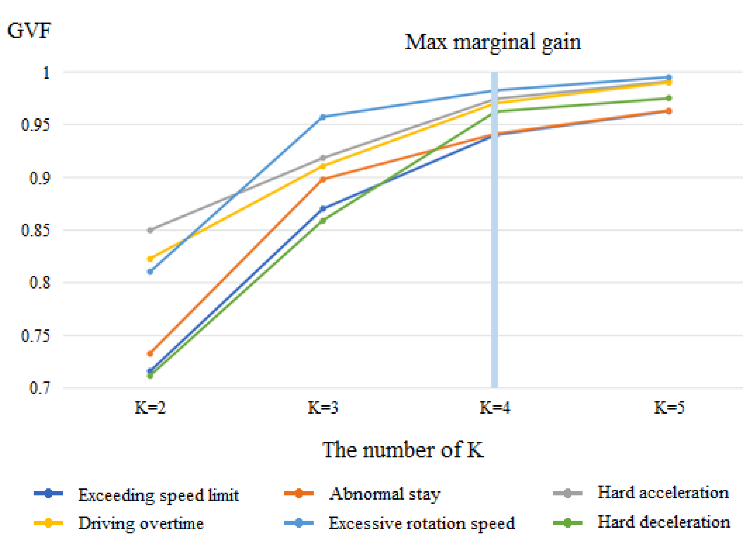 Ijerph 18 04601 g003