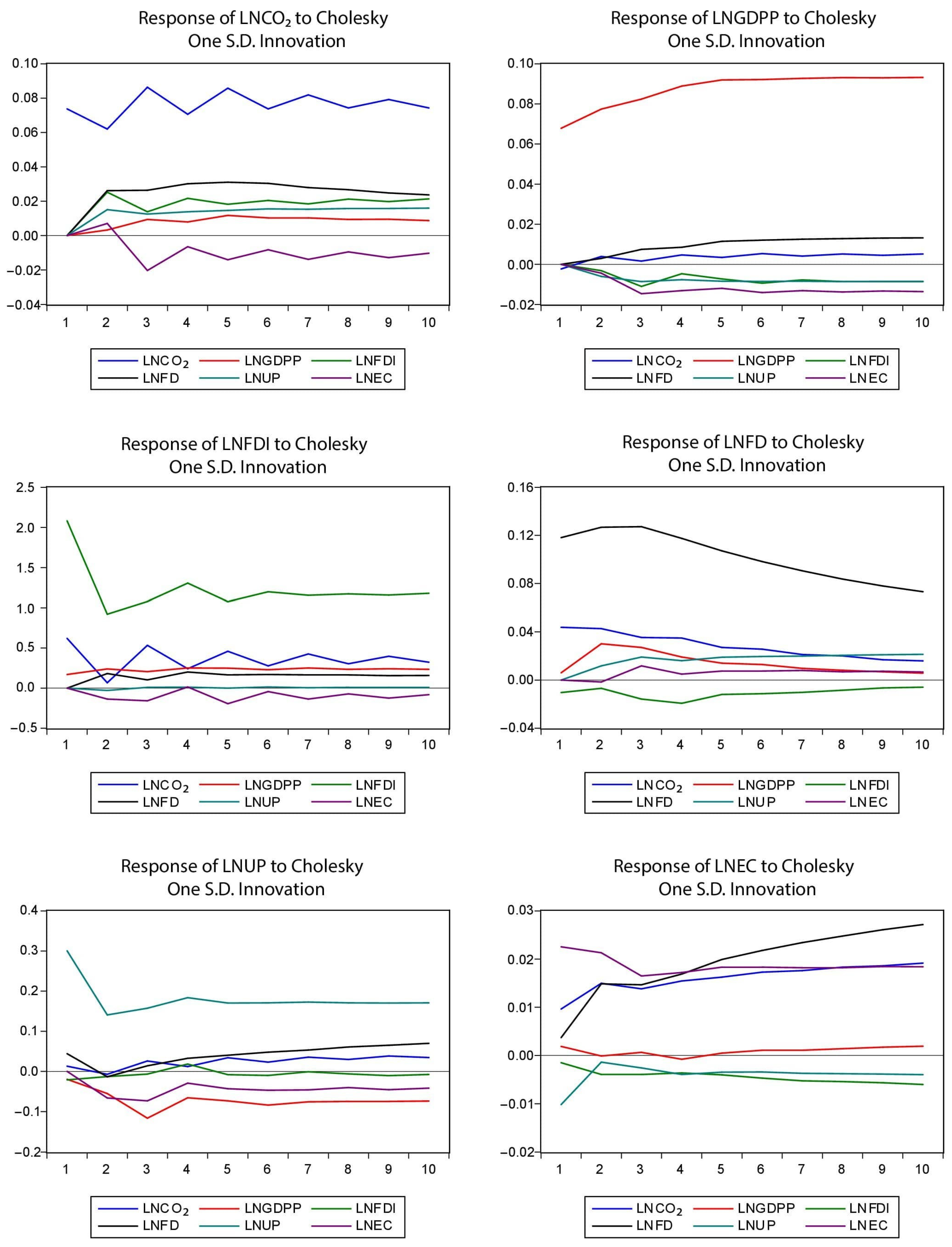 Ijerph 18 04605 g001