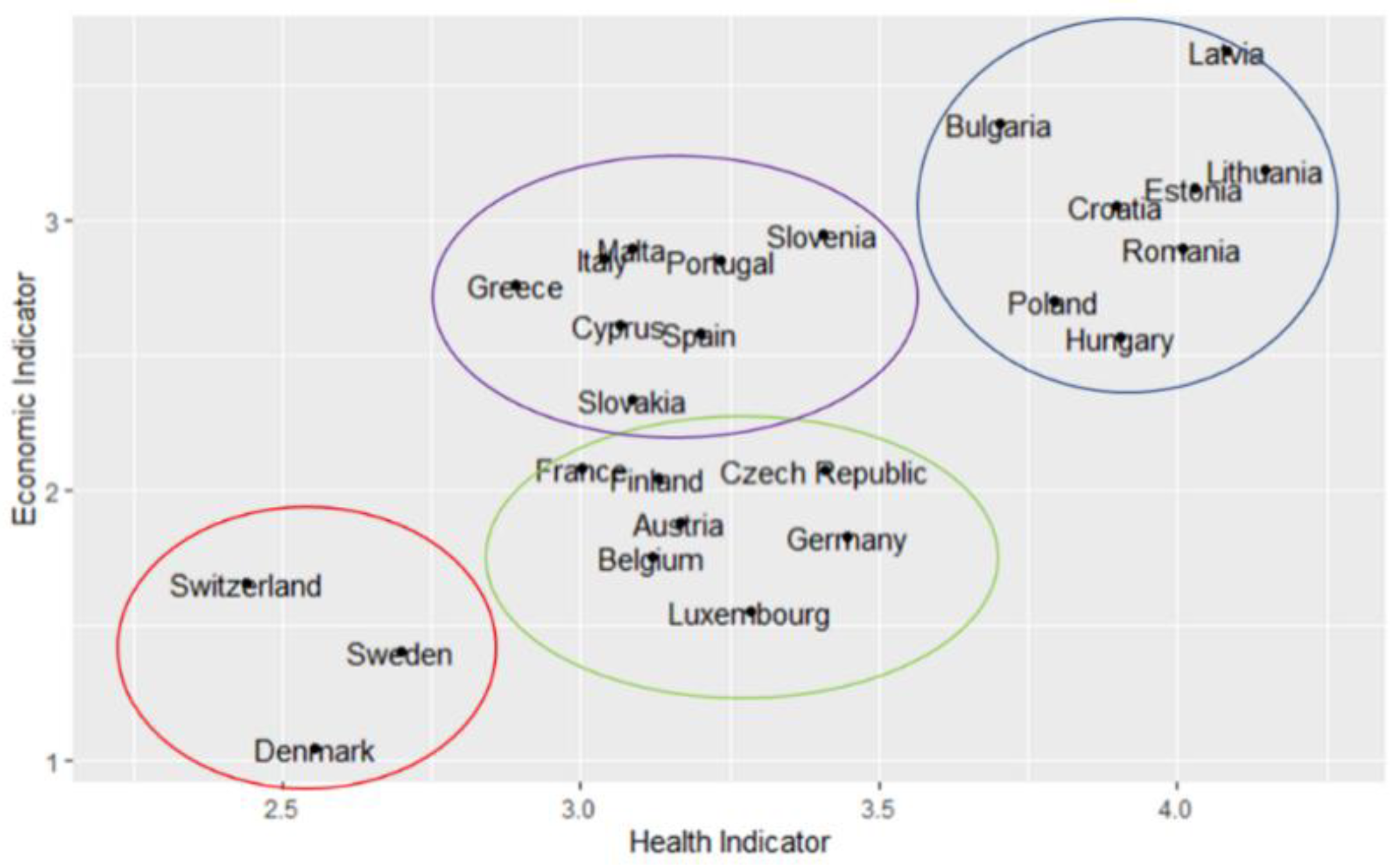 Ijerph 18 04620 g012 Ijerph 18 04620 g012