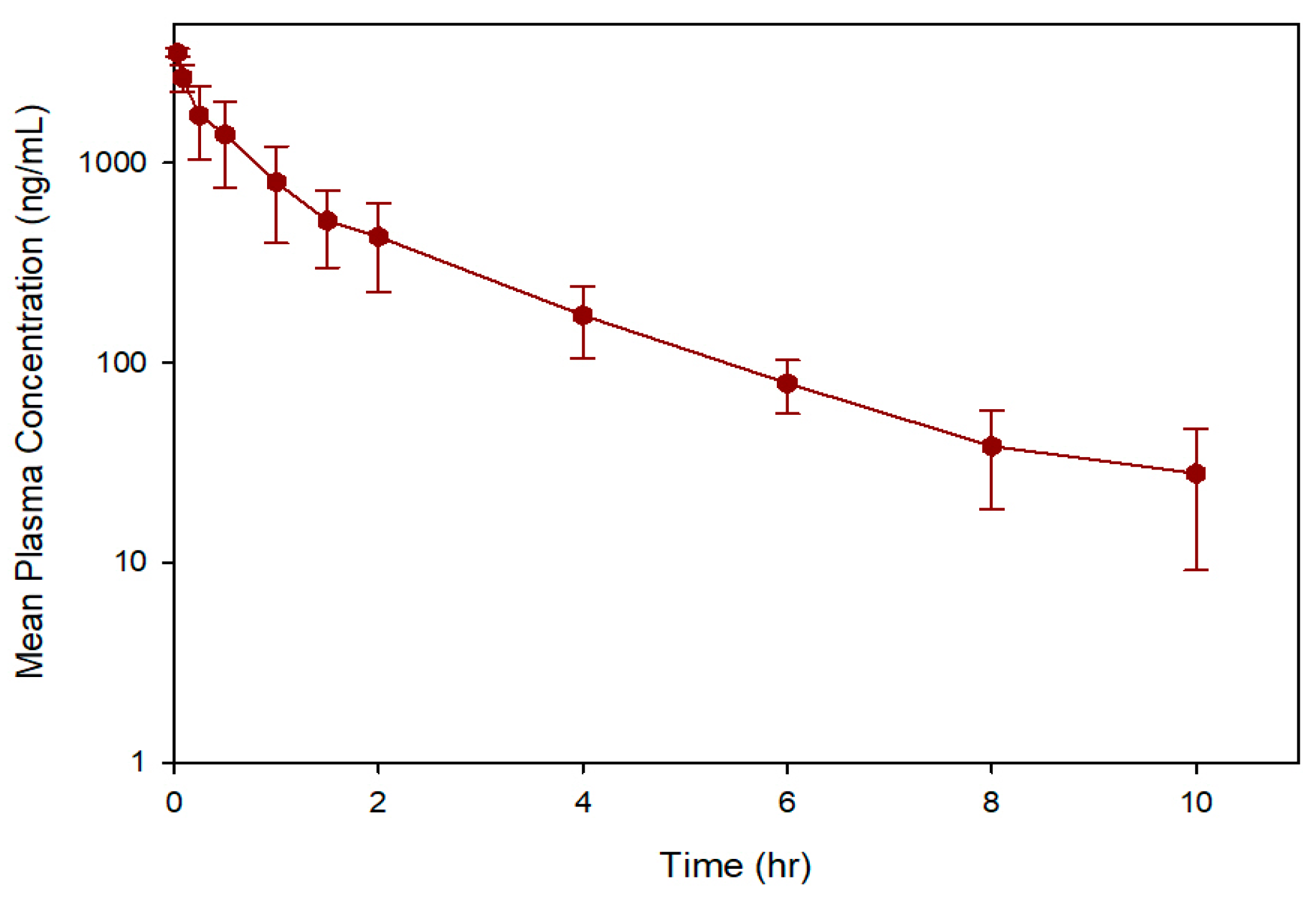 Ijerph 18 04624 g004