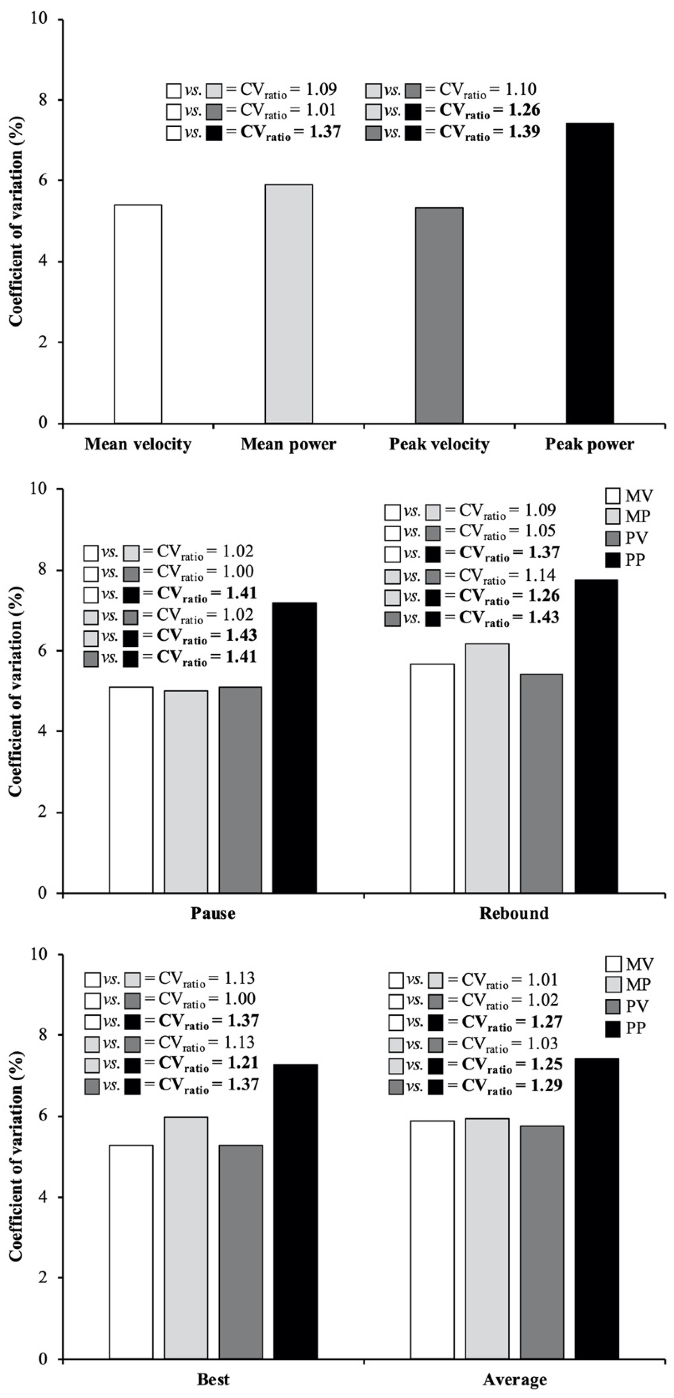 Ijerph 18 04626 g001
