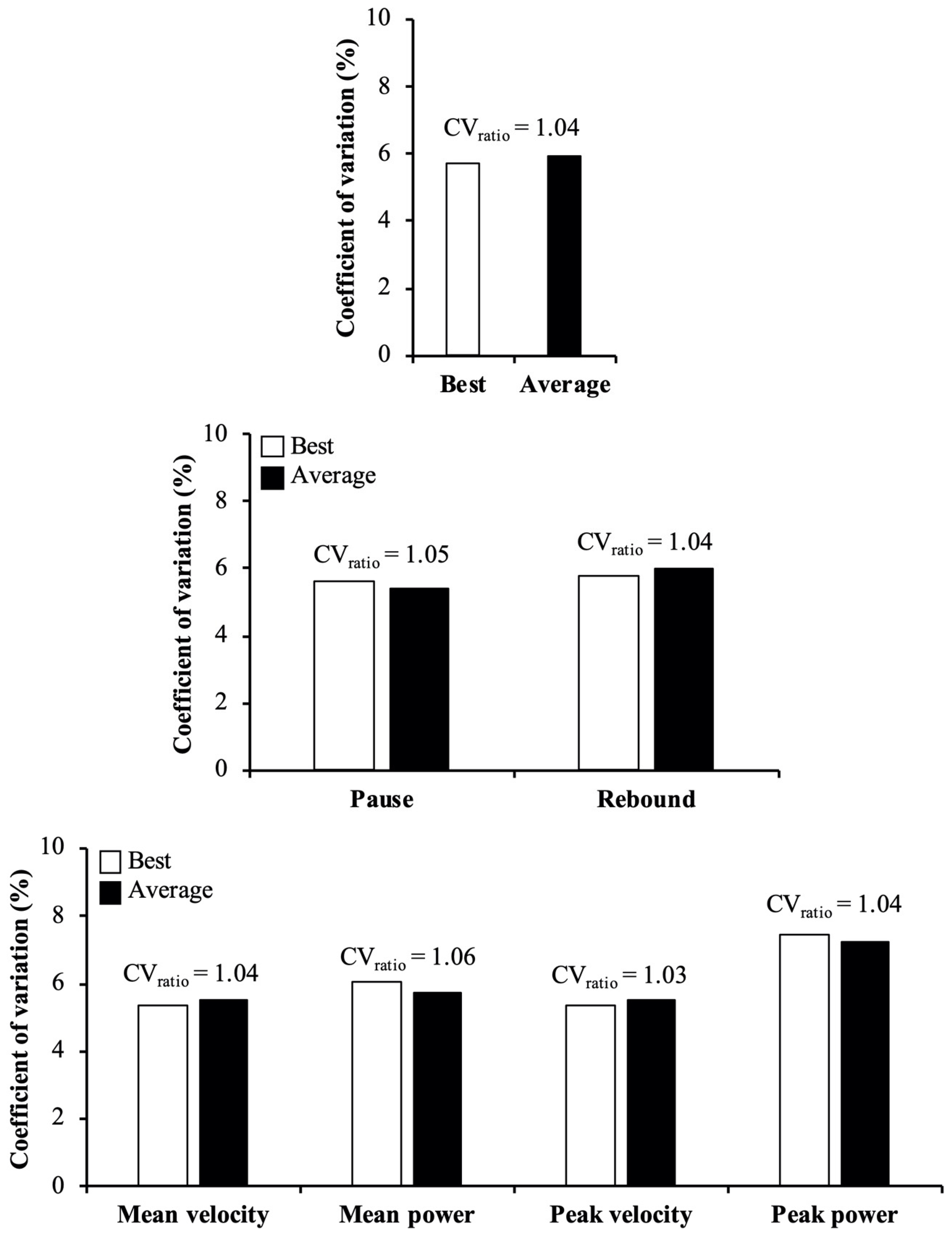Ijerph 18 04626 g002