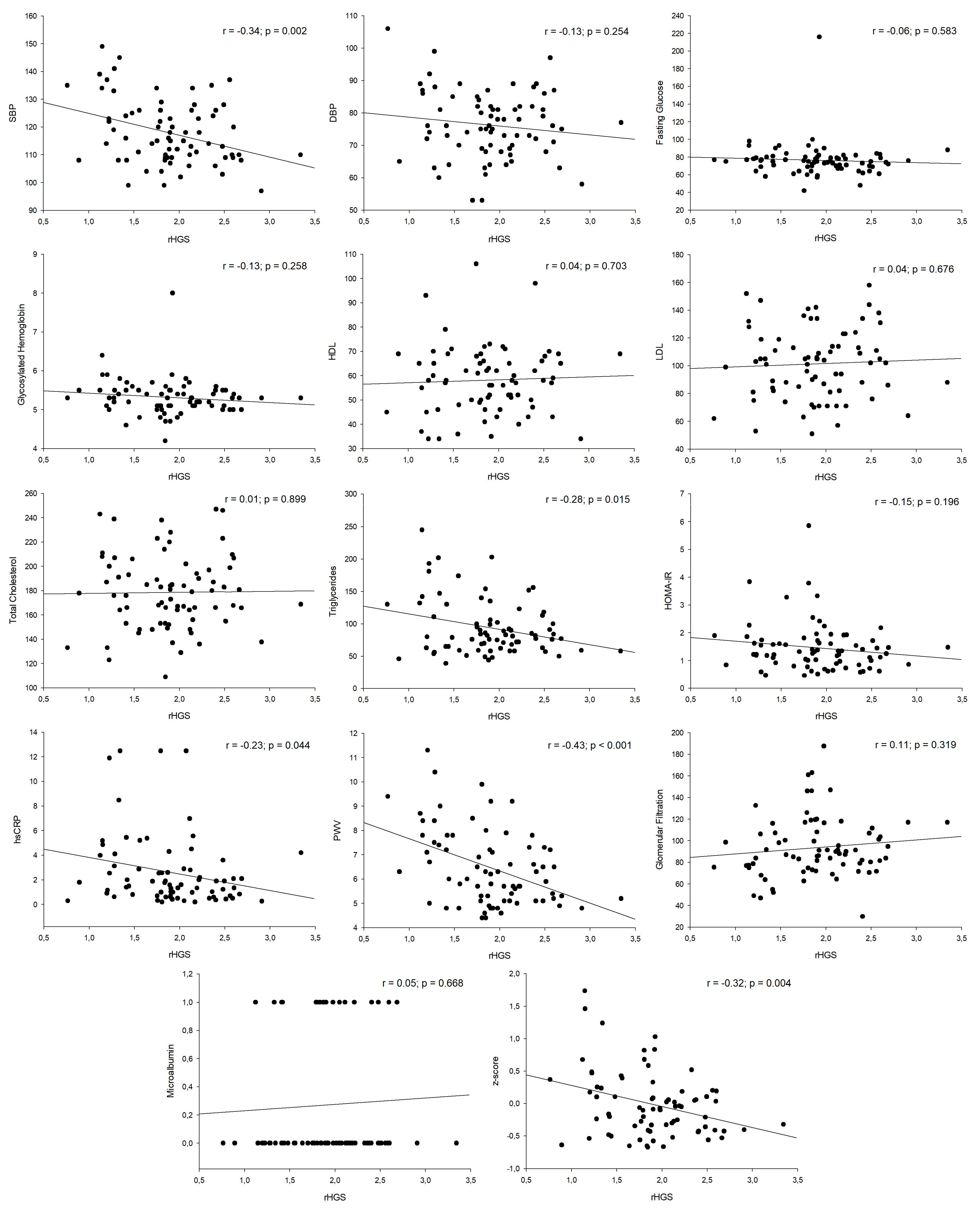 Ijerph 18 04630 g002 Ijerph 18 04630 g002